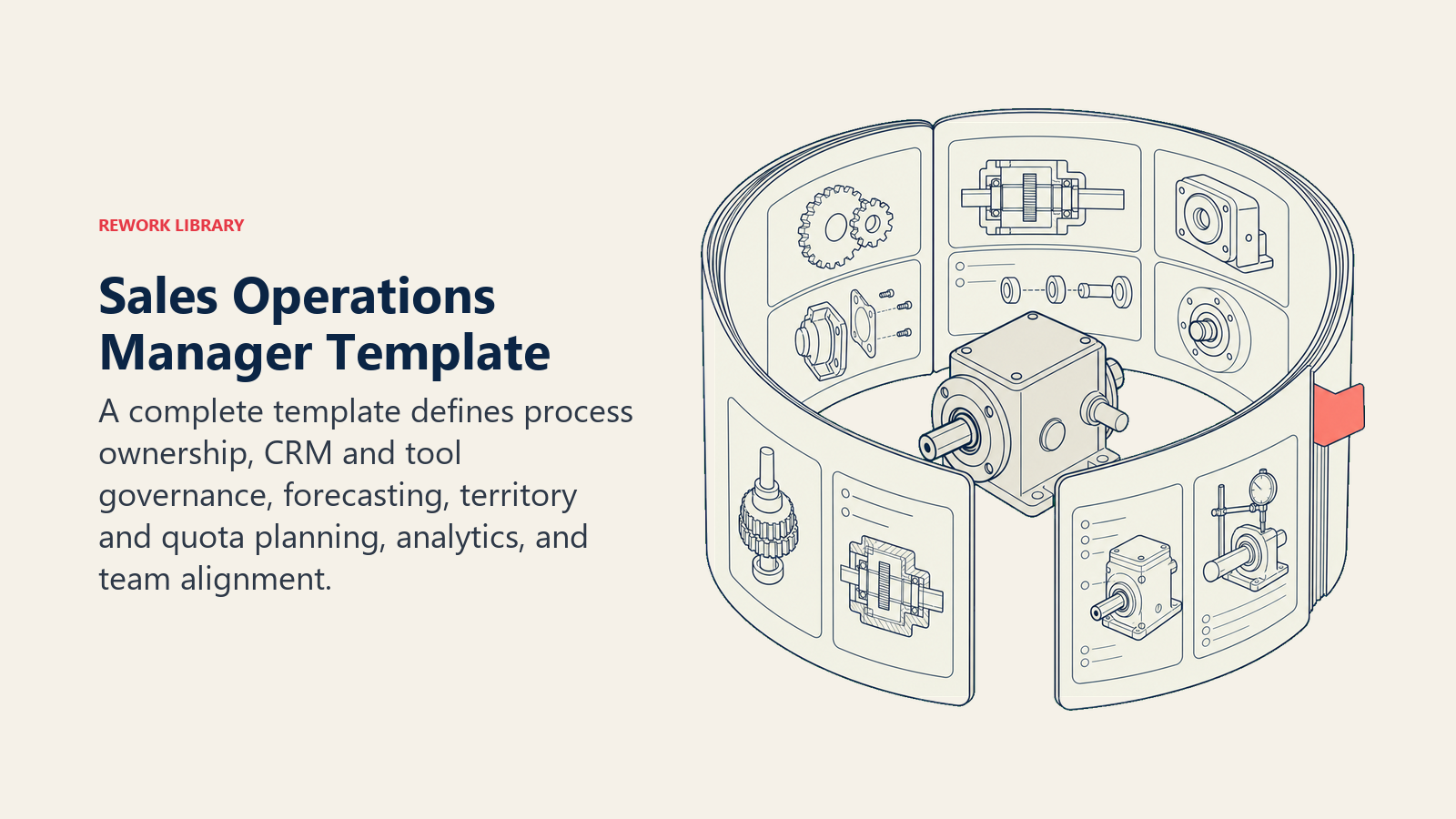 Sales Operations Manager template shown as an operating manual for CRM, forecasting, planning, analytics, and alignment
