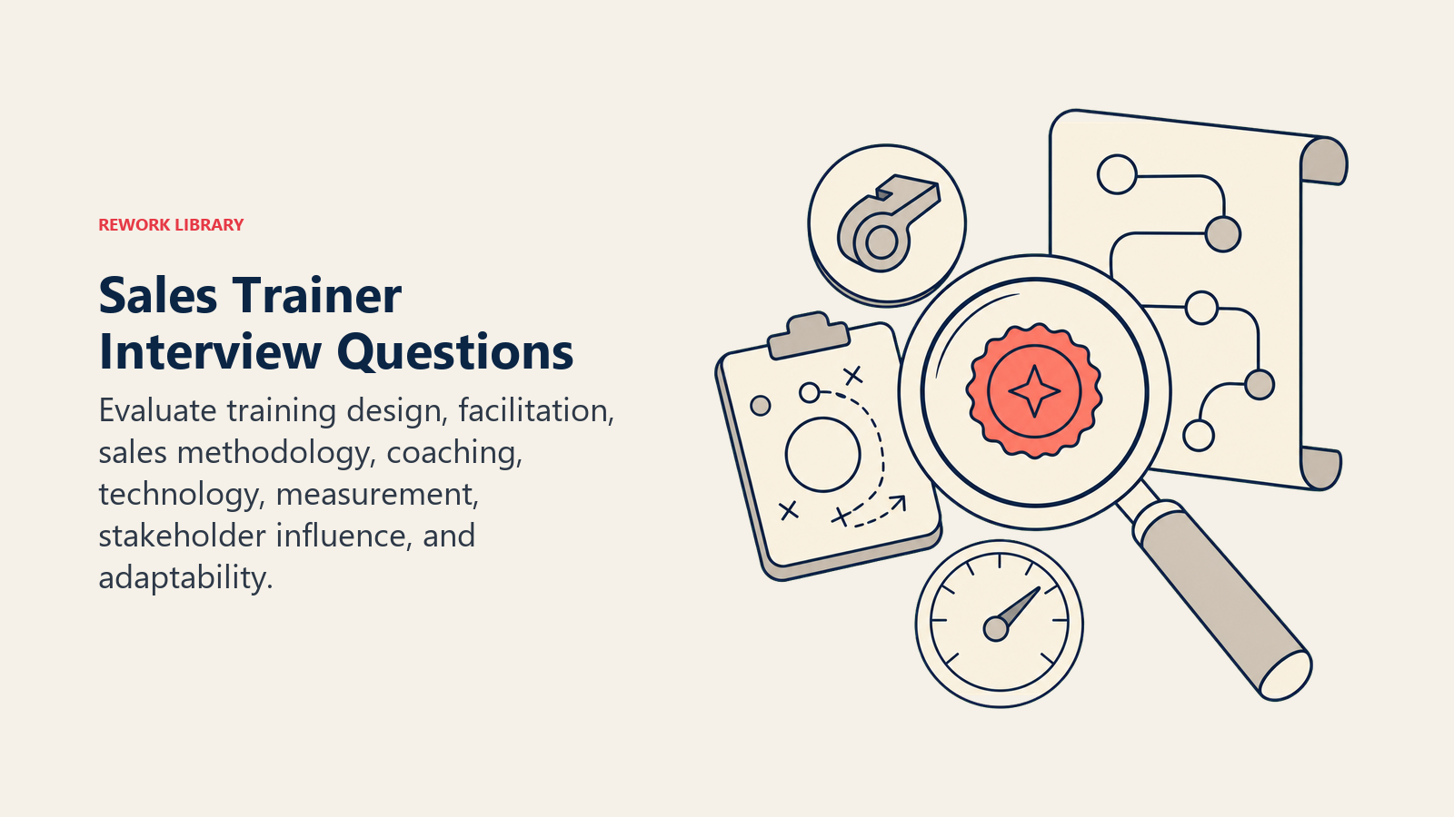 Sales Trainer Interview Questions illustrated with trainer audition lens and evidence tray