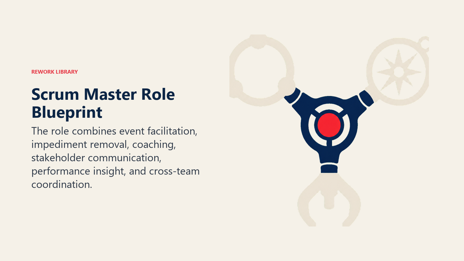 Scrum Master role blueprint combining facilitation, coaching, blocker removal, and coordination