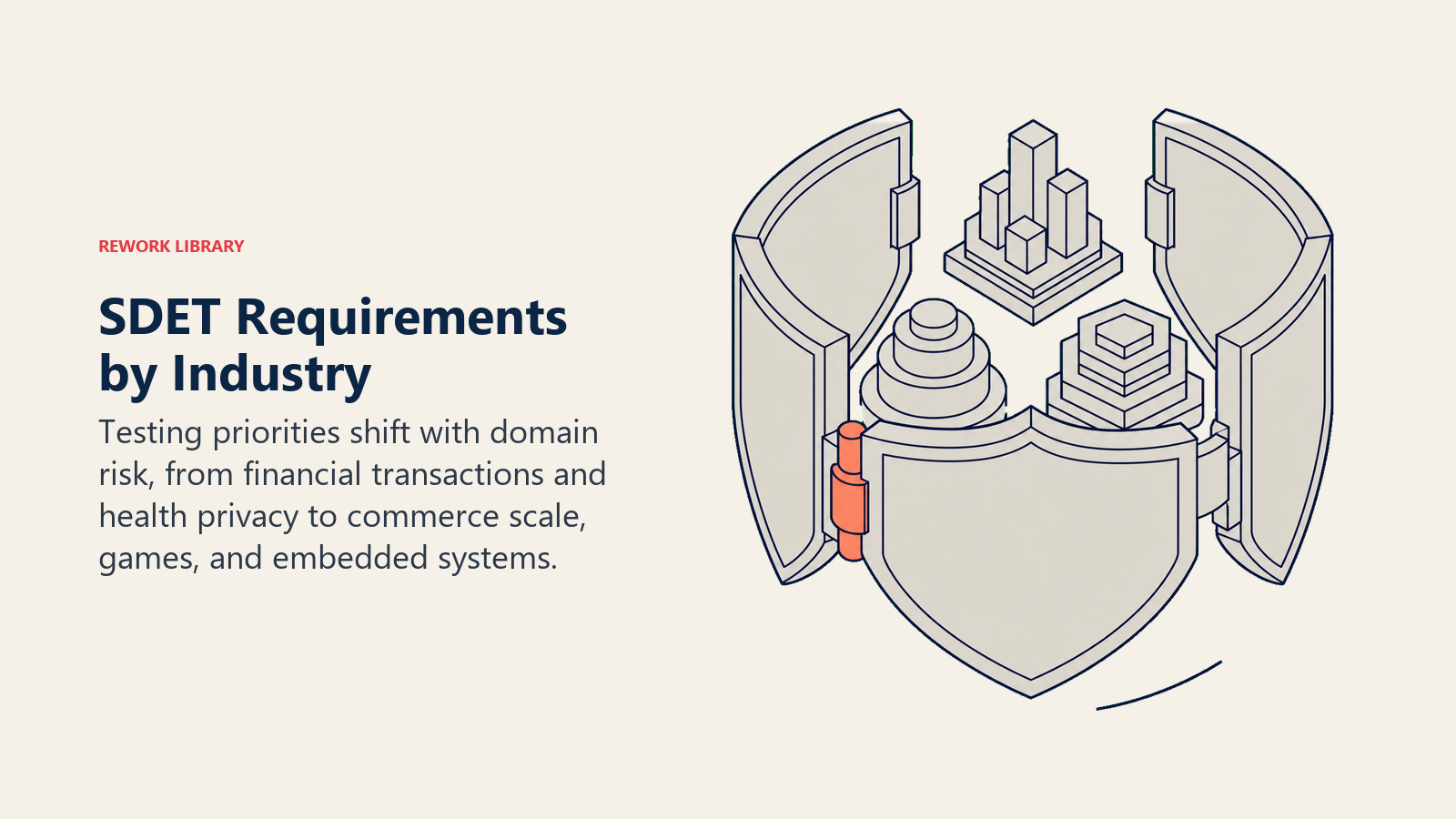 SDET Requirements by Industry illustrated as rotating risk shield over system cores