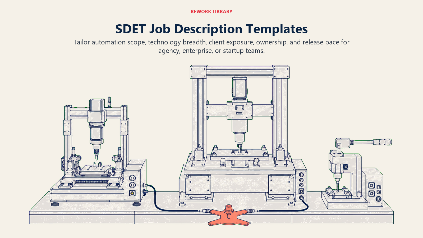 SDET Job Description Templates illustrated as three configurable test rigs