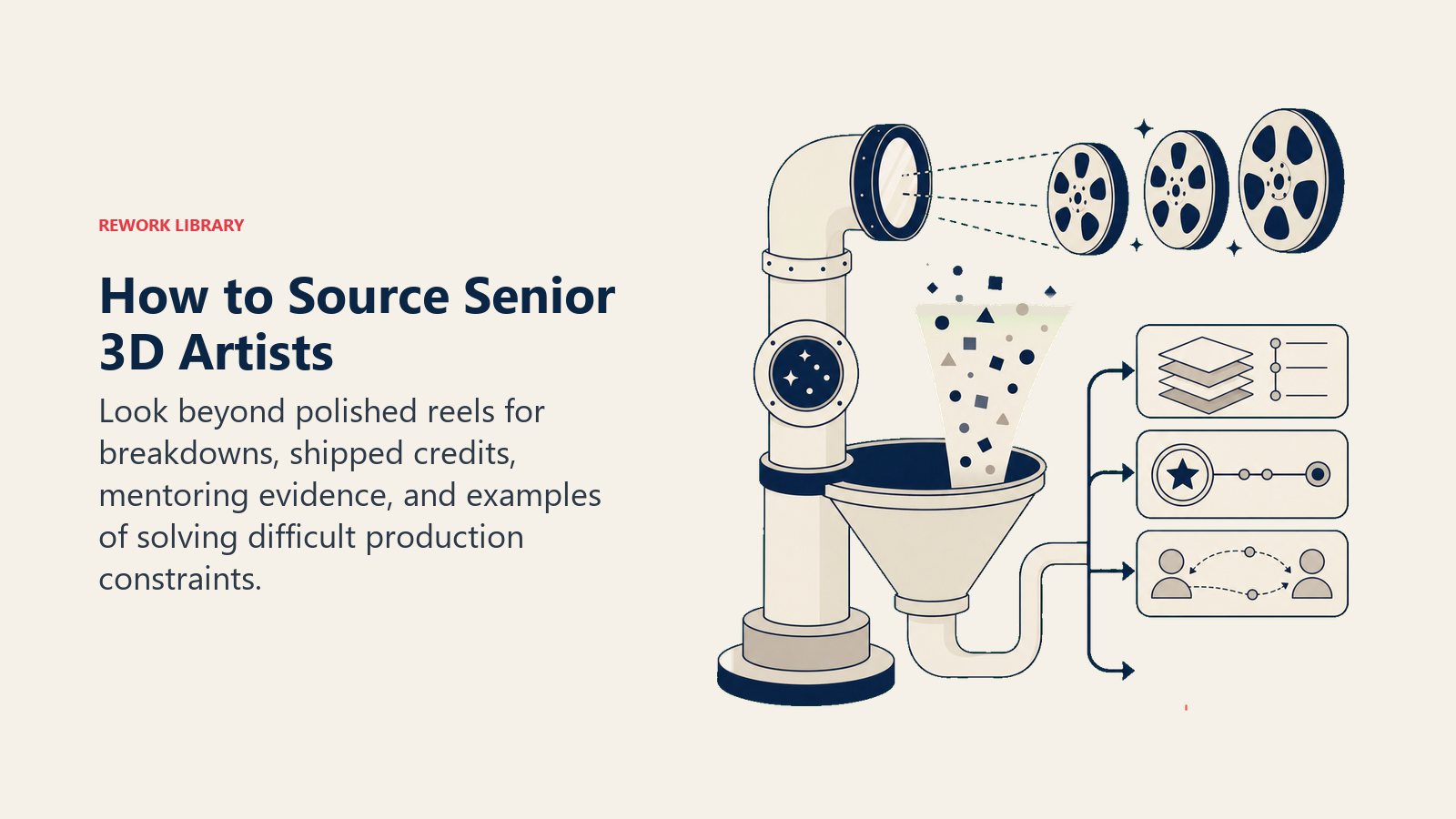 How to Source Senior 3D Artists shown as a deep-search periscope filtering glossy reels to reveal layer breakdowns, shipped credits, mentoring traces, and a coral production-proof signal.