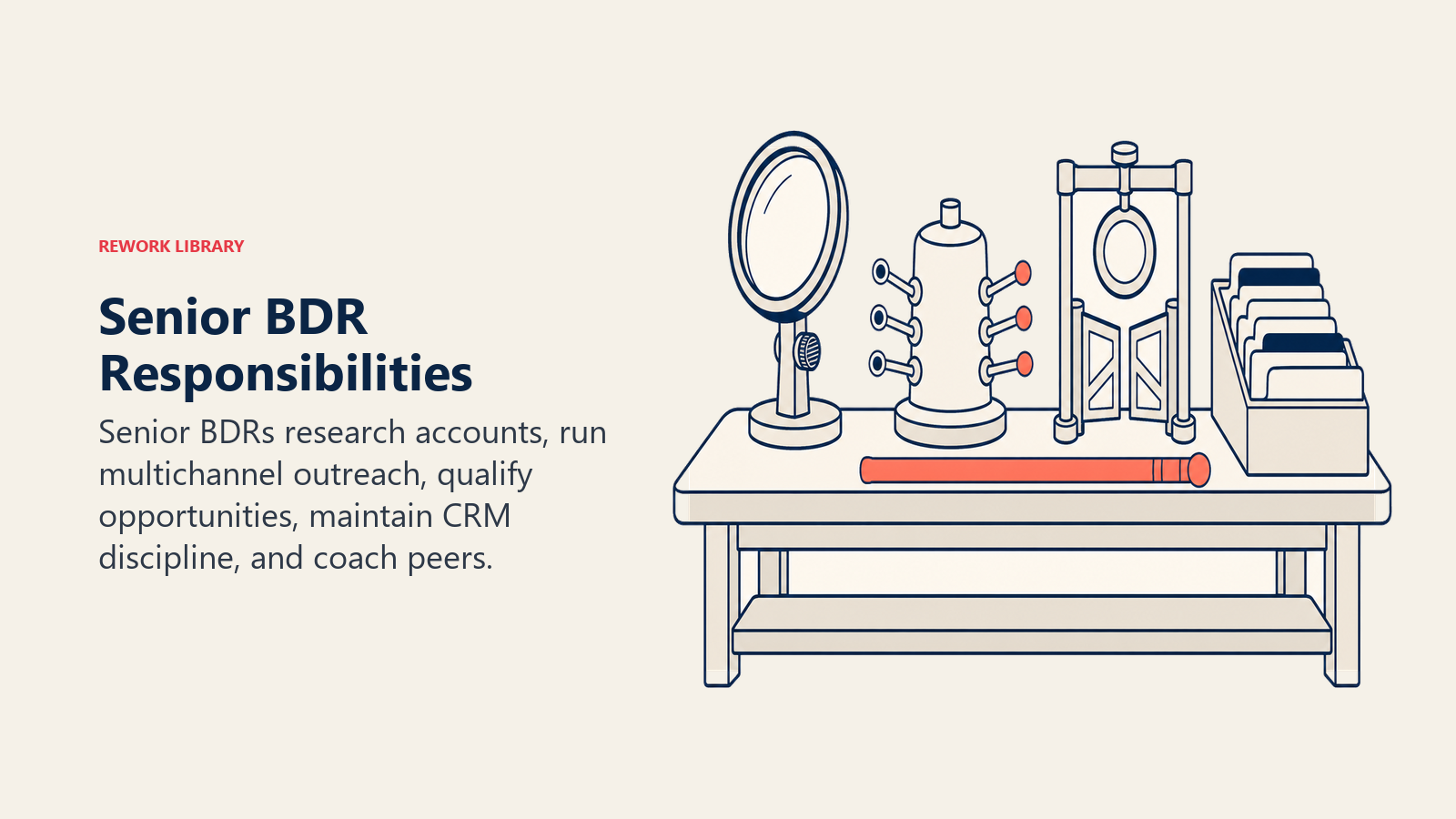 Senior BDR responsibilities shown as account research, outreach, qualification, CRM, and coaching tools