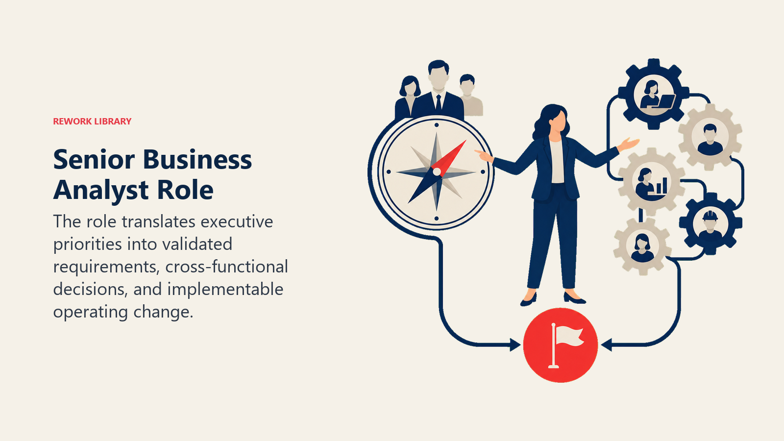 Senior Business Analyst Role illustrated with analyst bridging executive compass and interconnected department gears