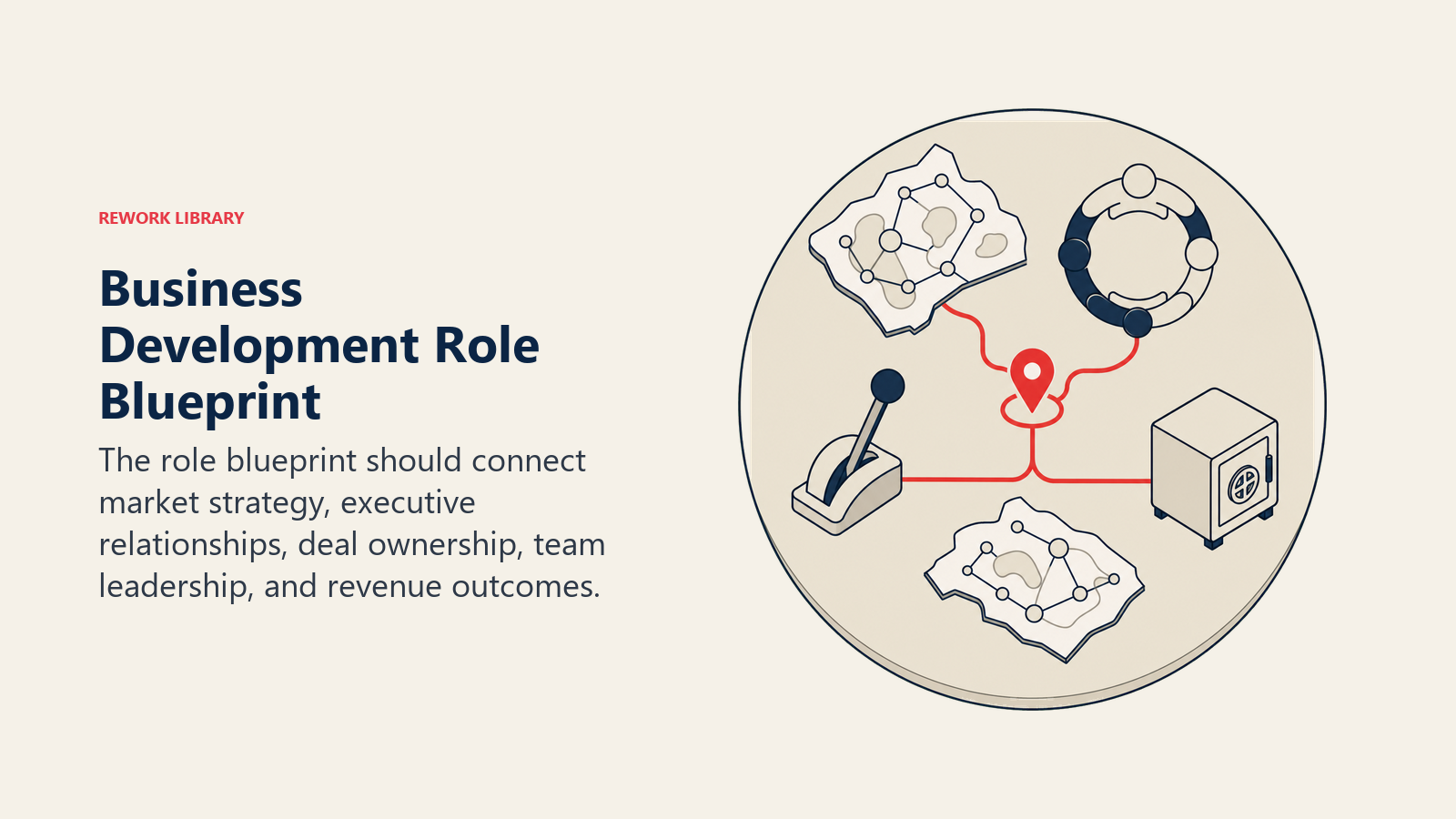 Business Development role blueprint shown as a strategic dealmaking table with market routes and partnership tools