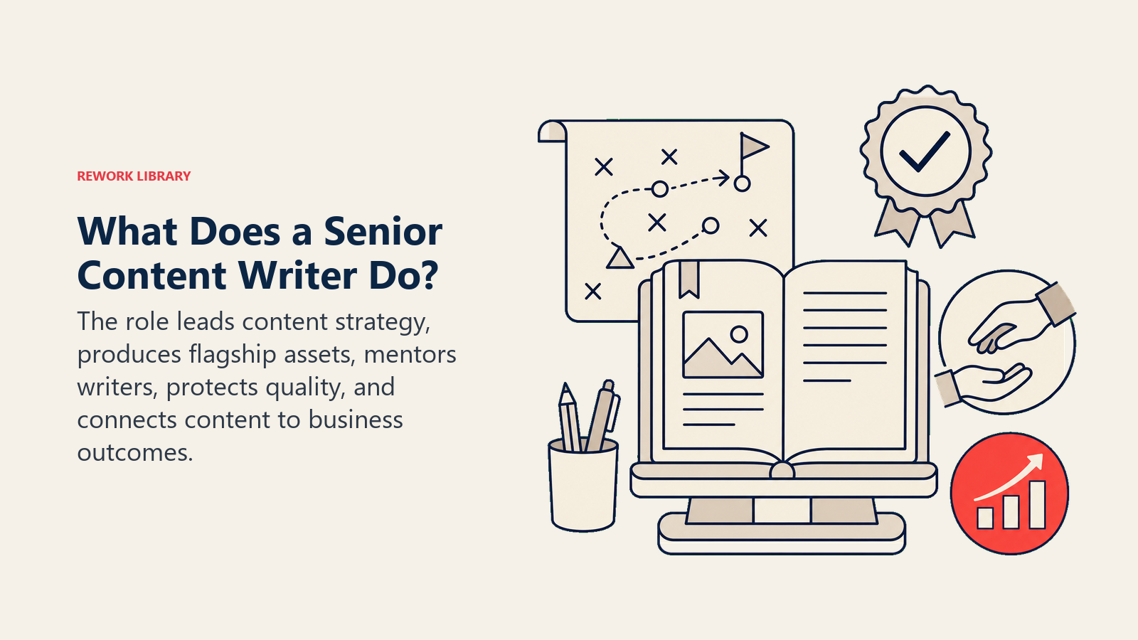 What Does a Senior Content Writer Do? illustration showing flagship content, strategy, mentoring, quality, business impact.
