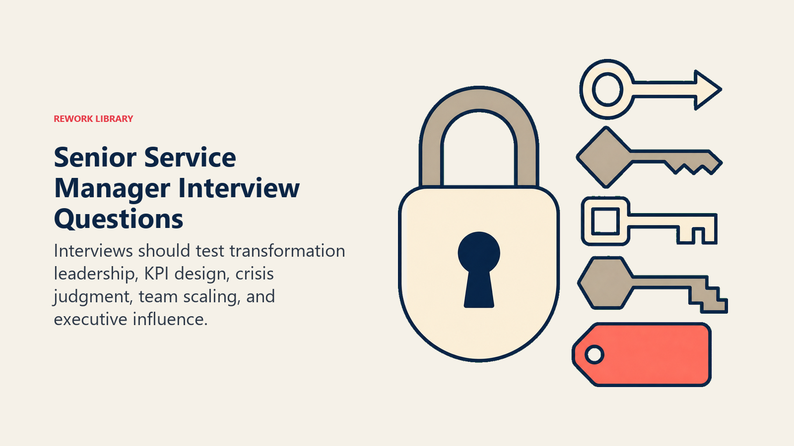 Senior service manager interview questions shown as scenario keys testing leadership judgment