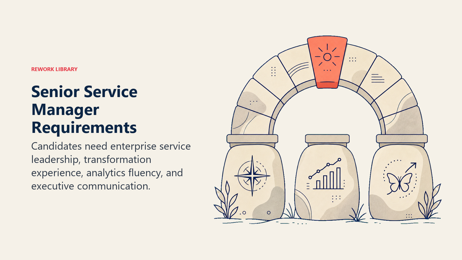 Senior service manager requirements shown as leadership, analytics, and transformation foundations supporting a customer experience arch
