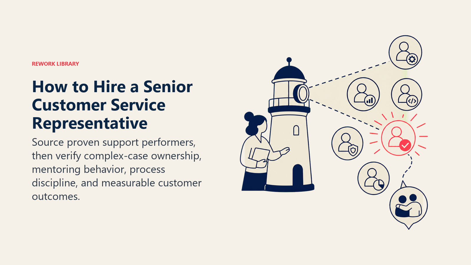 How to Hire a Senior Customer Service Representative illustrated with support talent beacon