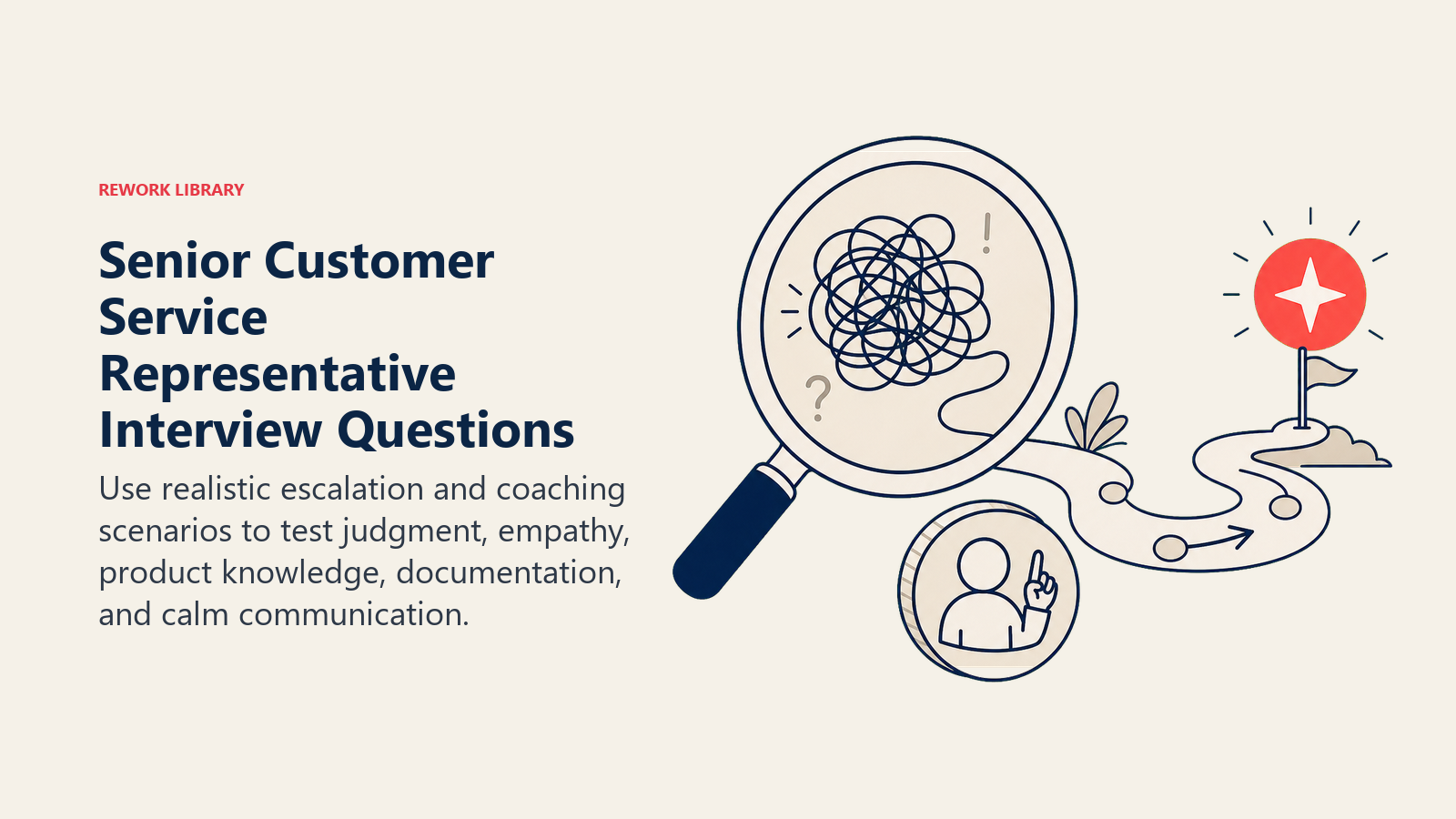 Senior Customer Service Representative Interview Questions illustrated with escalation scenario lens
