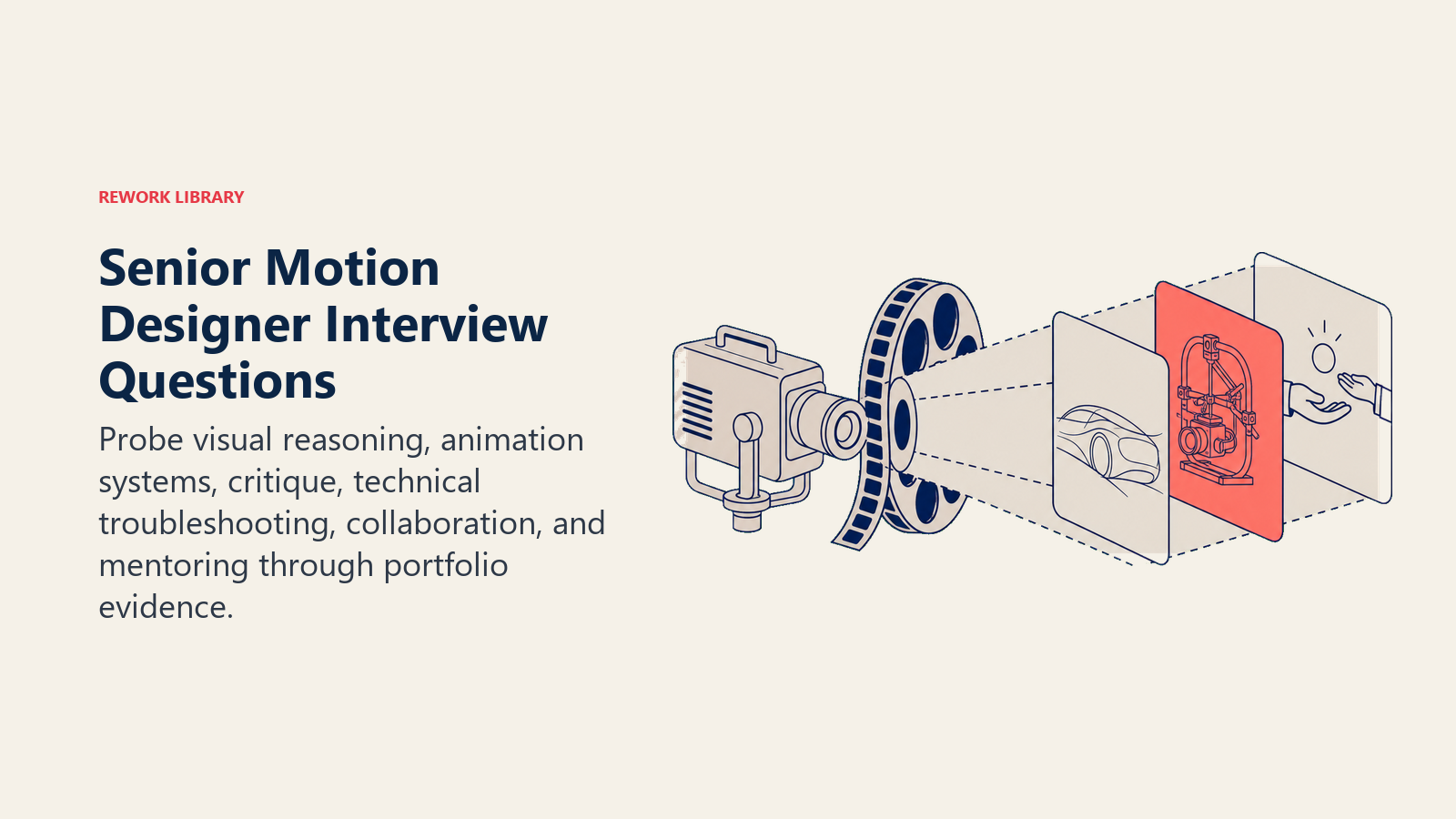 Senior motion designer interview questions shown as a portfolio inspection revealing craft, technical systems, collaboration, and mentoring