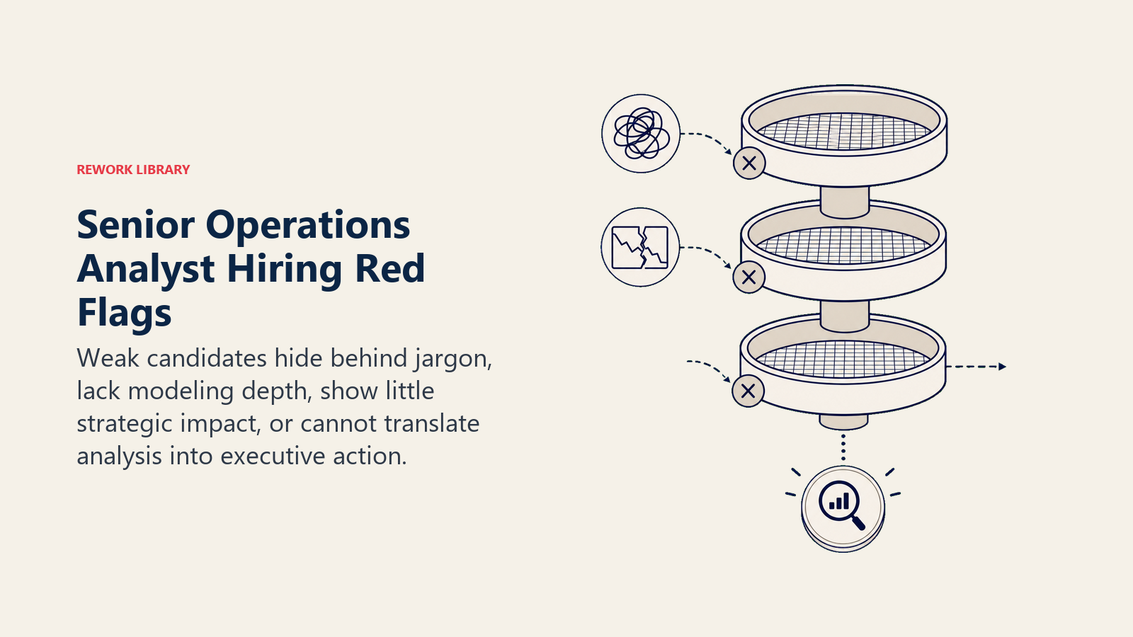Senior Operations Analyst Hiring Red Flags illustrated with quality sieve