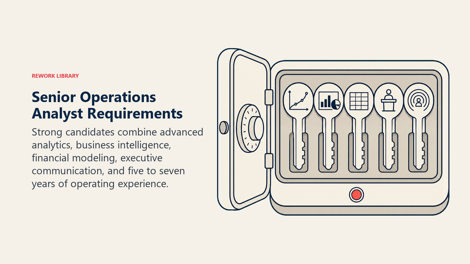 Senior Operations Analyst Requirements illustrated with credential vault
