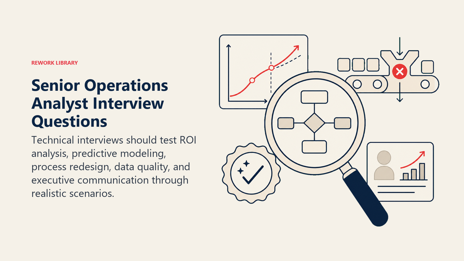 Senior Operations Analyst Interview Questions illustrated with analytical lens