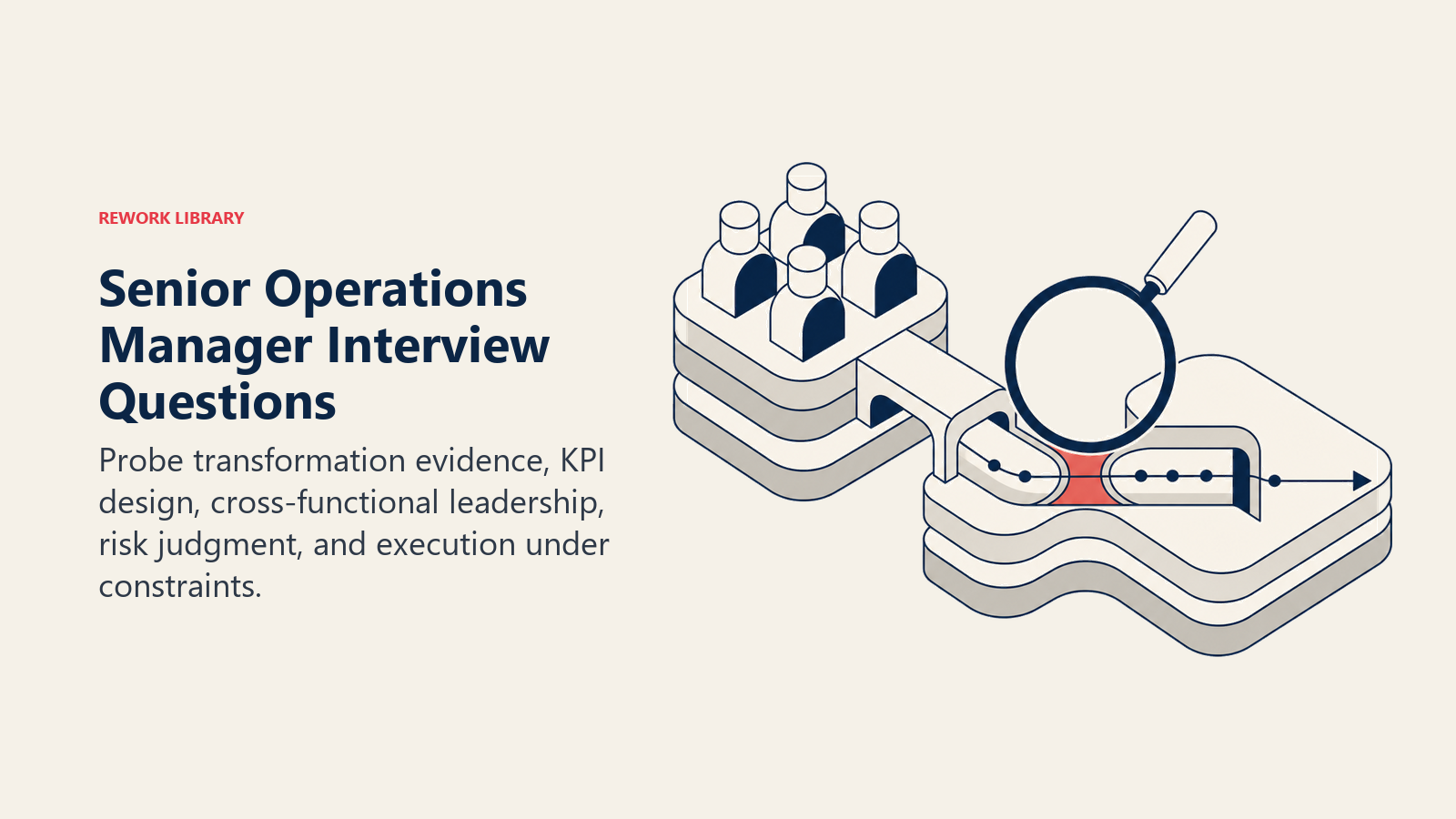 Senior Operations Manager Interview Questions illustrated with operations diagnostic probe