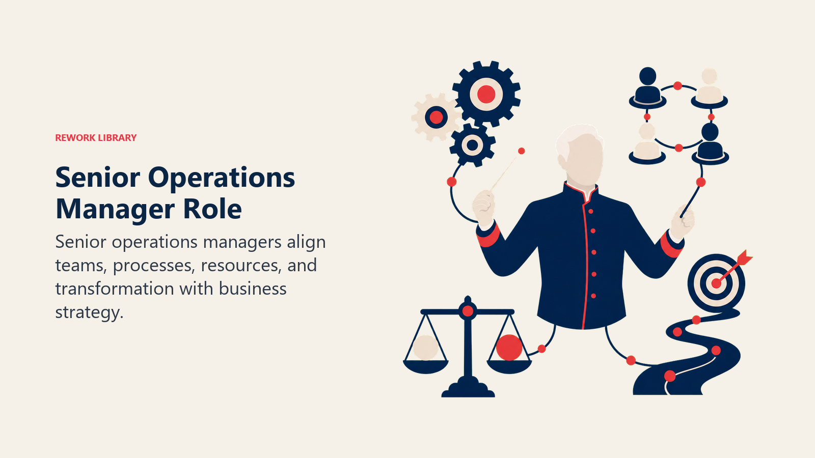Senior Operations Manager role shown as an operations conductor aligning teams, process systems, resources, and transformation