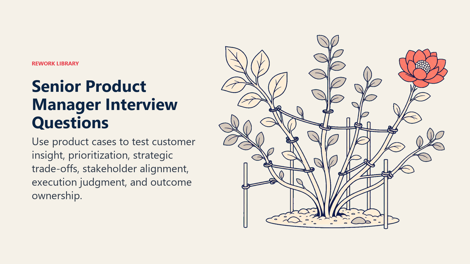 Senior product manager interview case shown as competing product bets pruned toward a measurable outcome