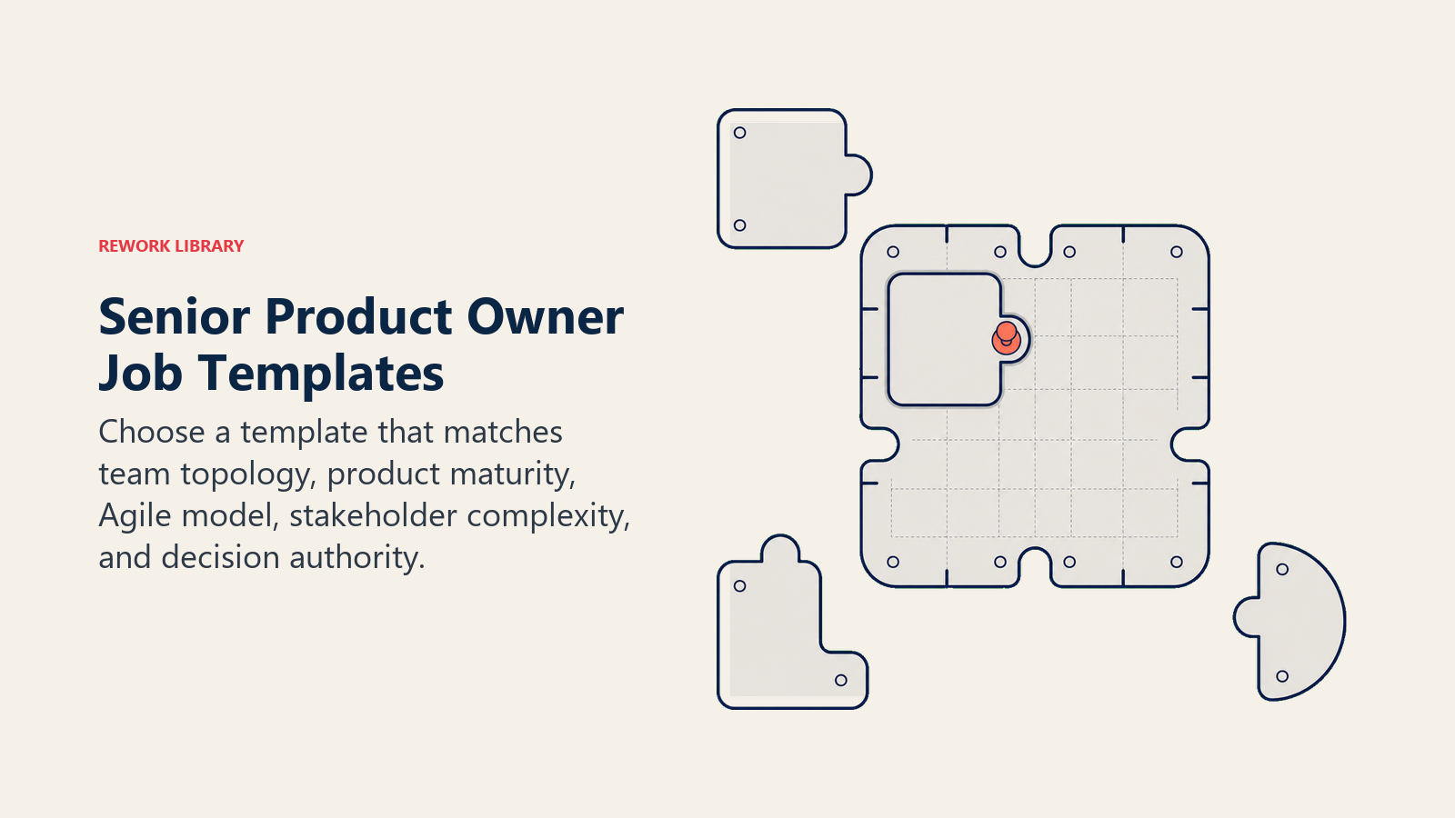 Senior Product Owner job templates shown as a configurable blueprint for different Agile team contexts