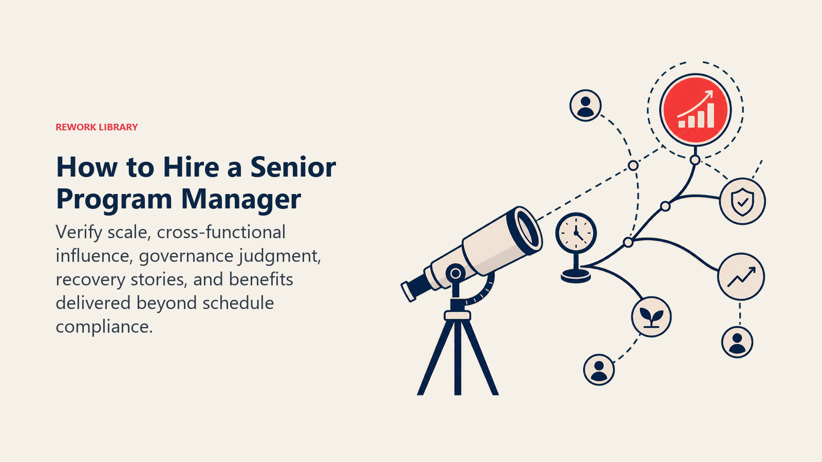 How to hire a Senior Program Manager visual focusing beyond schedules on scale, influence, recovery, and business benefits