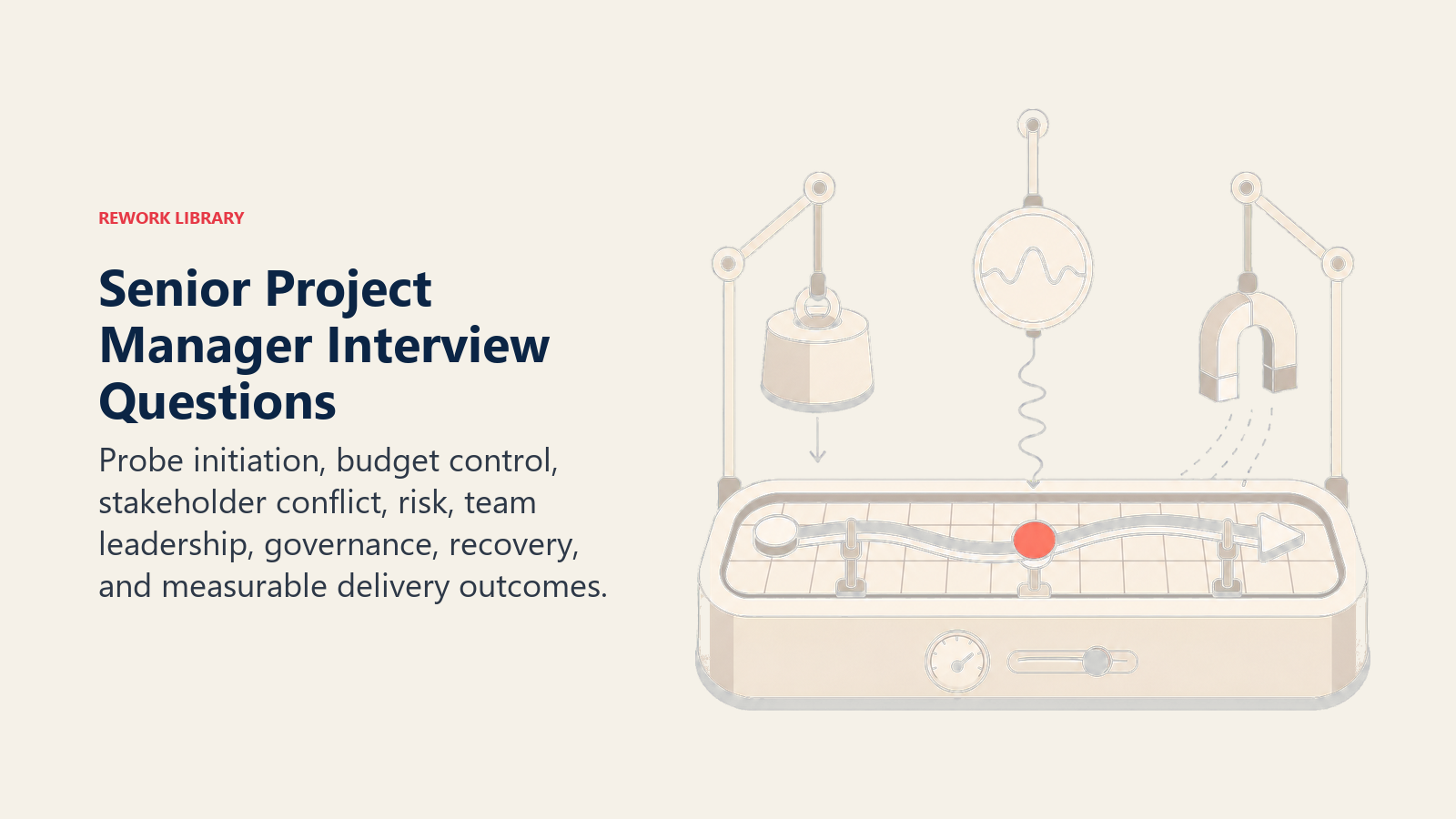 Senior Project Manager Interview Questions illustrated with project simulator under changing constraints