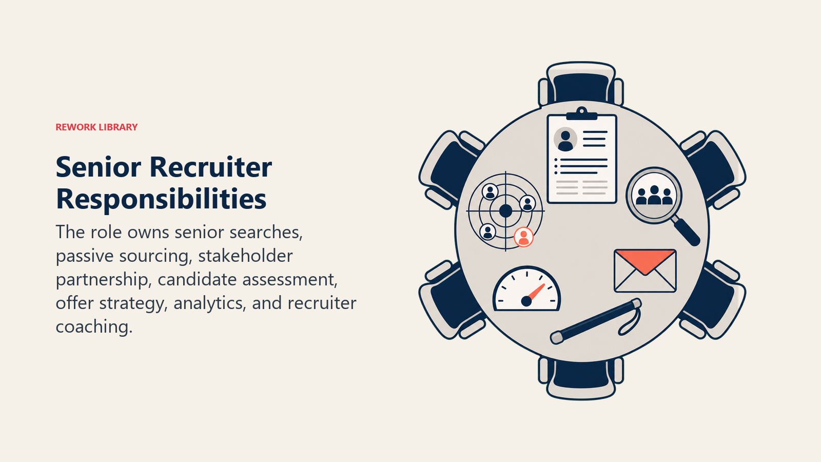 Senior Recruiter Responsibilities: A top-down recruiting command table with executive role brief, passive talent radar, stakeholder chairs, assessment lens, offer envelope, analytics gauge, and coaching baton