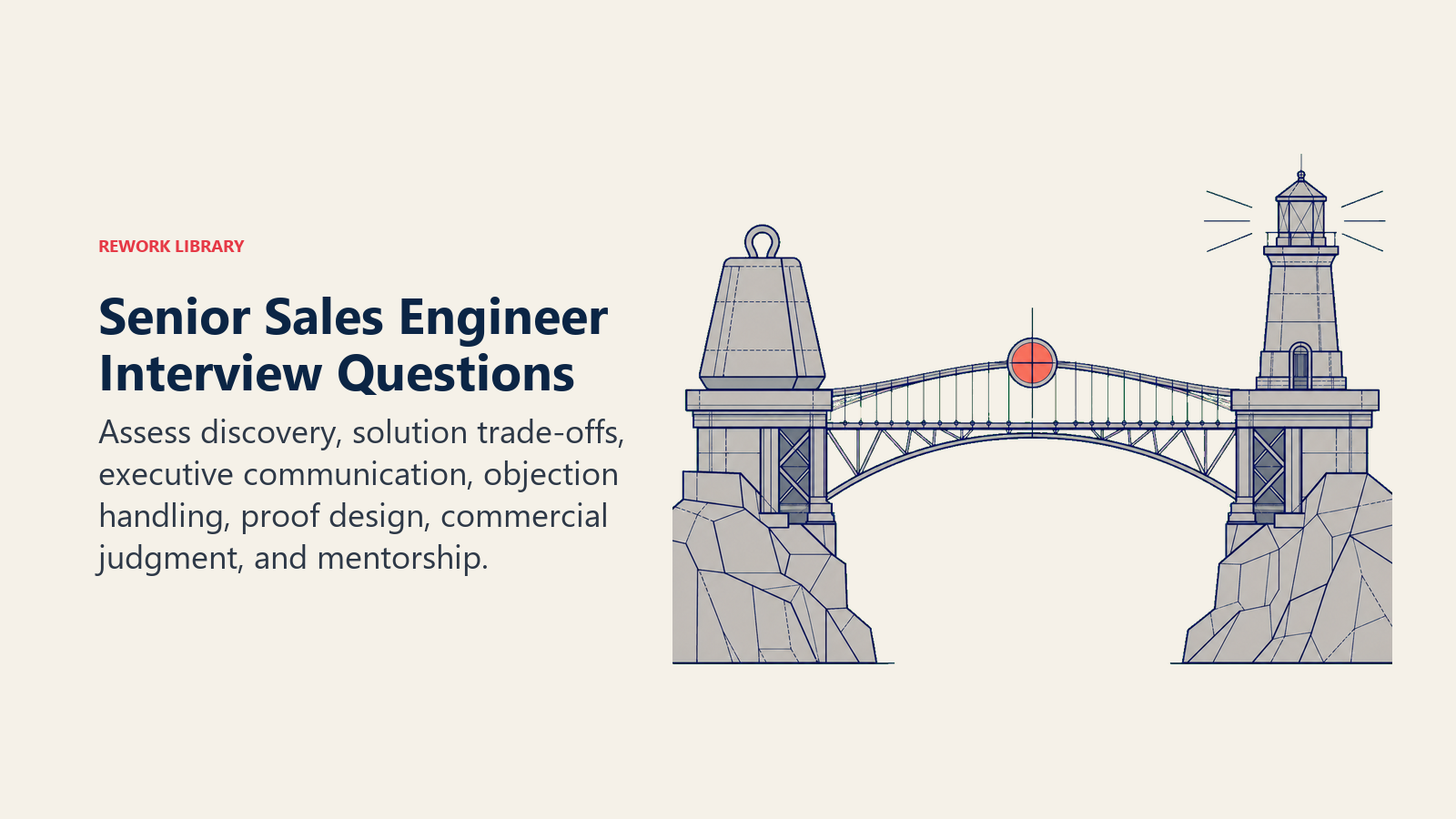 Senior sales engineer interview questions represented by a solution blueprint balancing technical constraints and customer outcomes