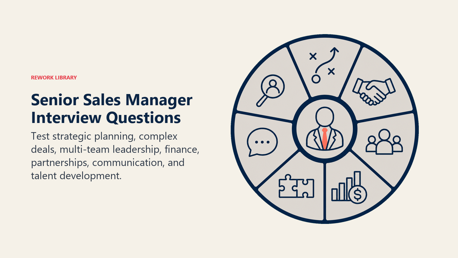 Senior Sales Manager Interview Questions illustrated with a Rework editorial senior sales manager interview visual.