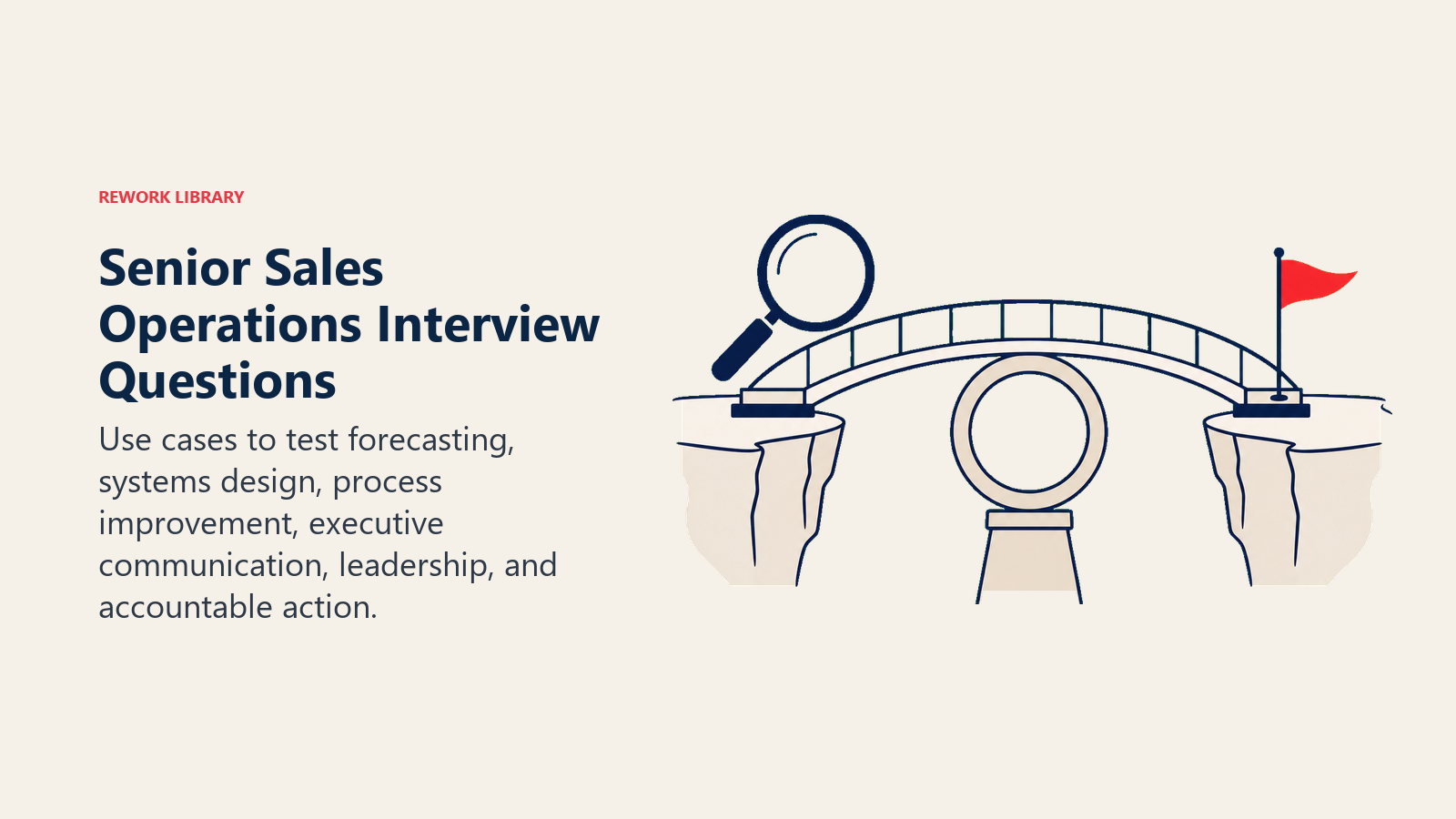 Interview framework connecting sales operations analysis, forecasting, leadership, and accountable action