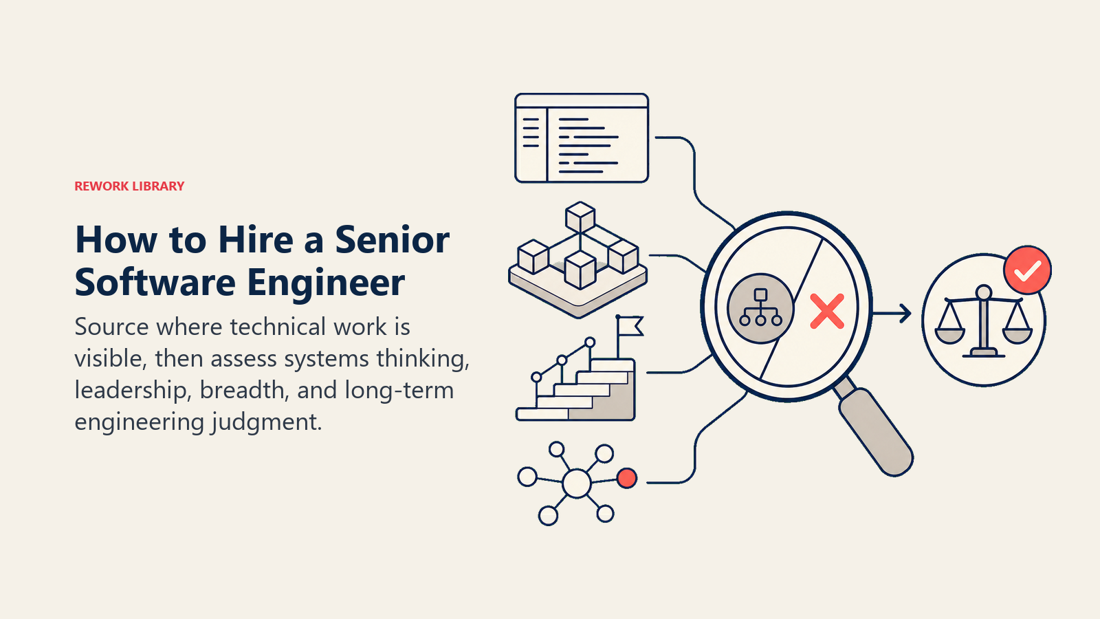 How to hire a senior software engineer shown as a lens selecting systems thinking, leadership, breadth, and technical evidence