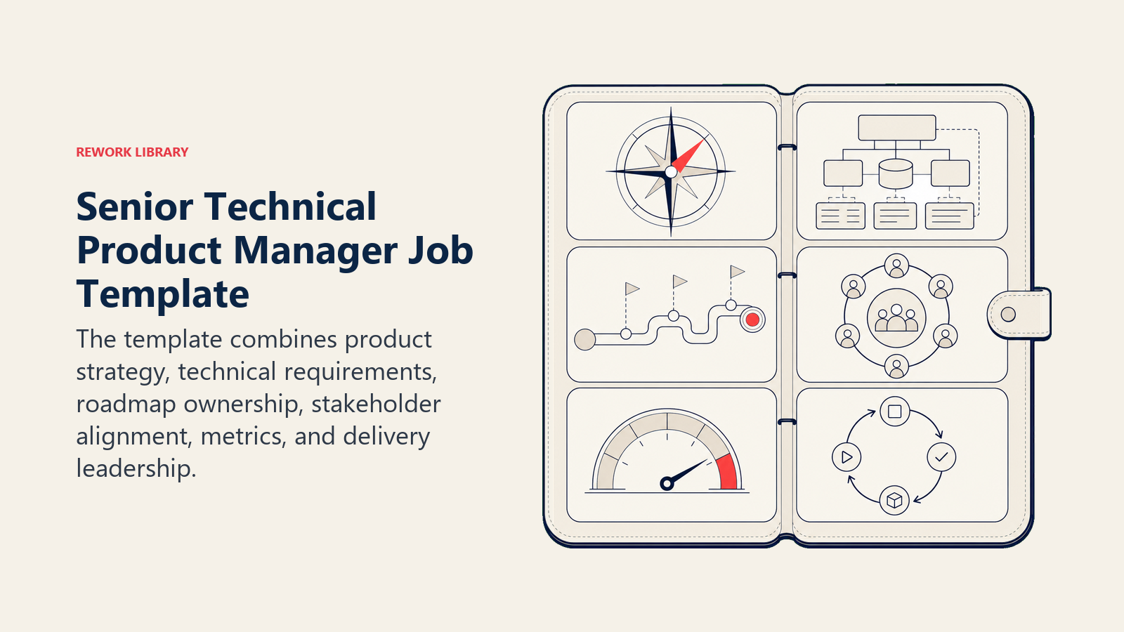 Senior technical product manager job template as an integrated product folio