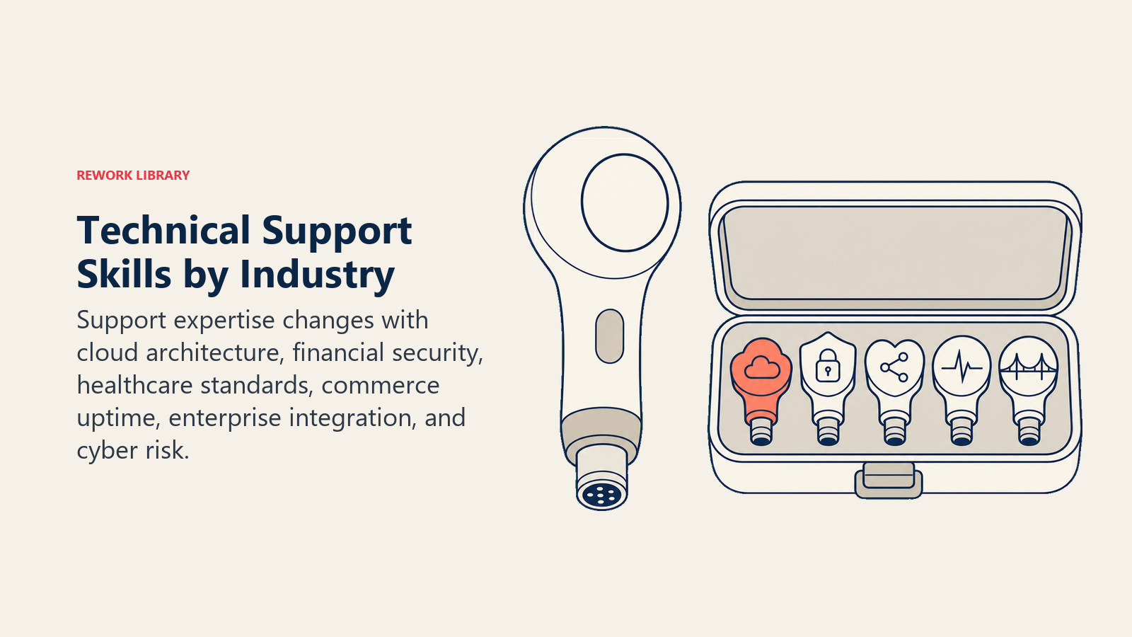 Technical support skills by industry shown as a modular diagnostic tool