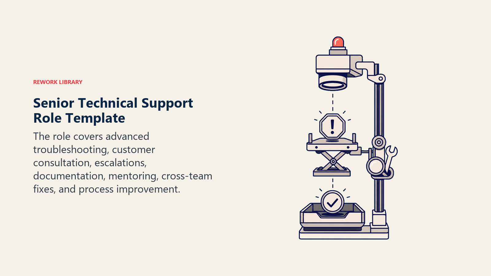 Senior technical support role template represented by an escalation repair bay