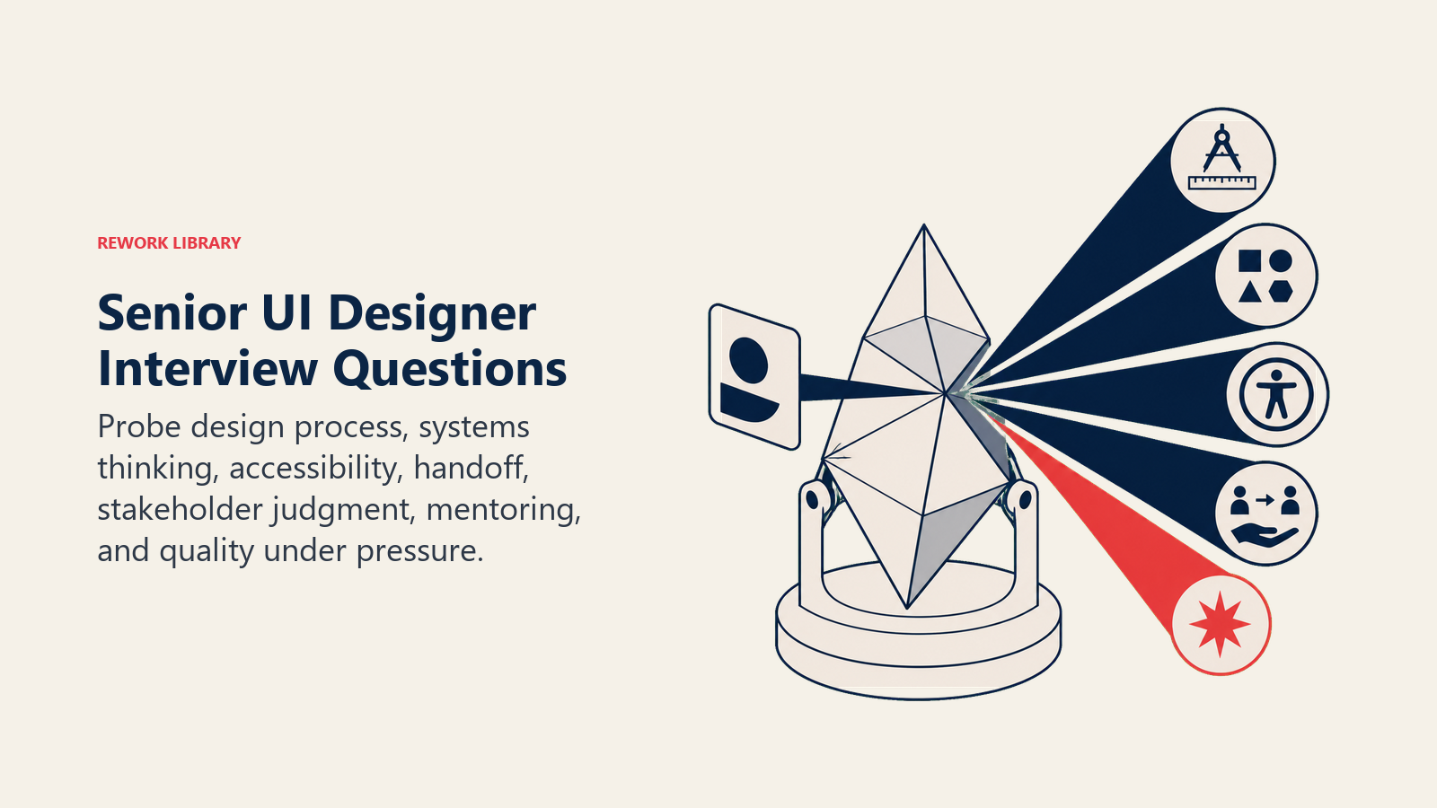 Senior UI designer interview questions shown as a critique prism revealing craft, systems, accessibility, and leadership