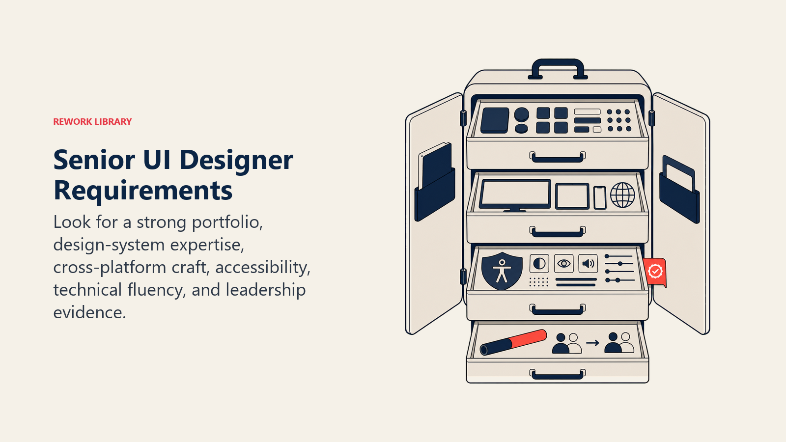 Senior UI designer requirements shown as a portfolio cabinet of system, craft, accessibility, and leadership evidence