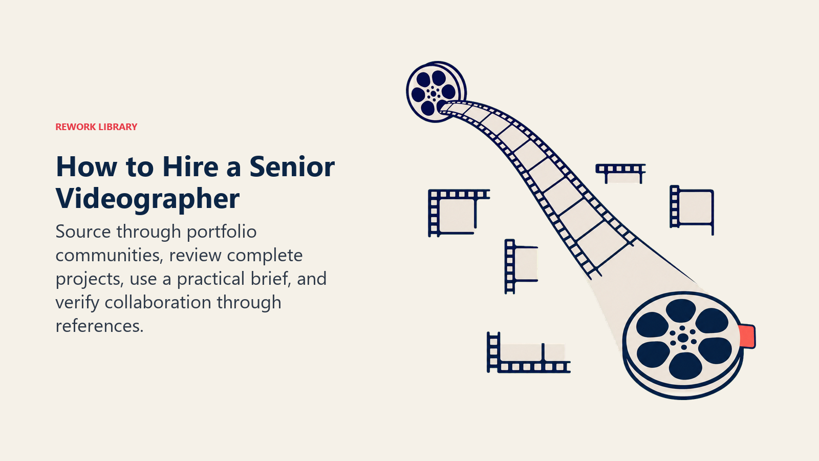 Hiring a Senior Videographer shown as a filmstrip searchlight selecting a complete portfolio reel