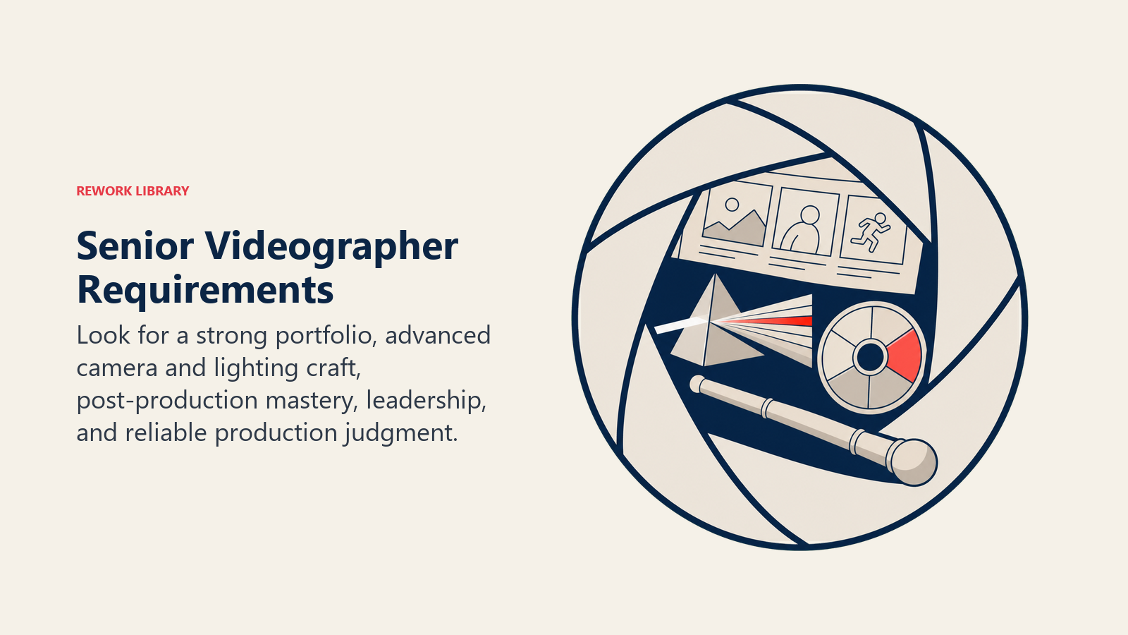 Senior Videographer requirements shown through an aperture revealing portfolio and production evidence