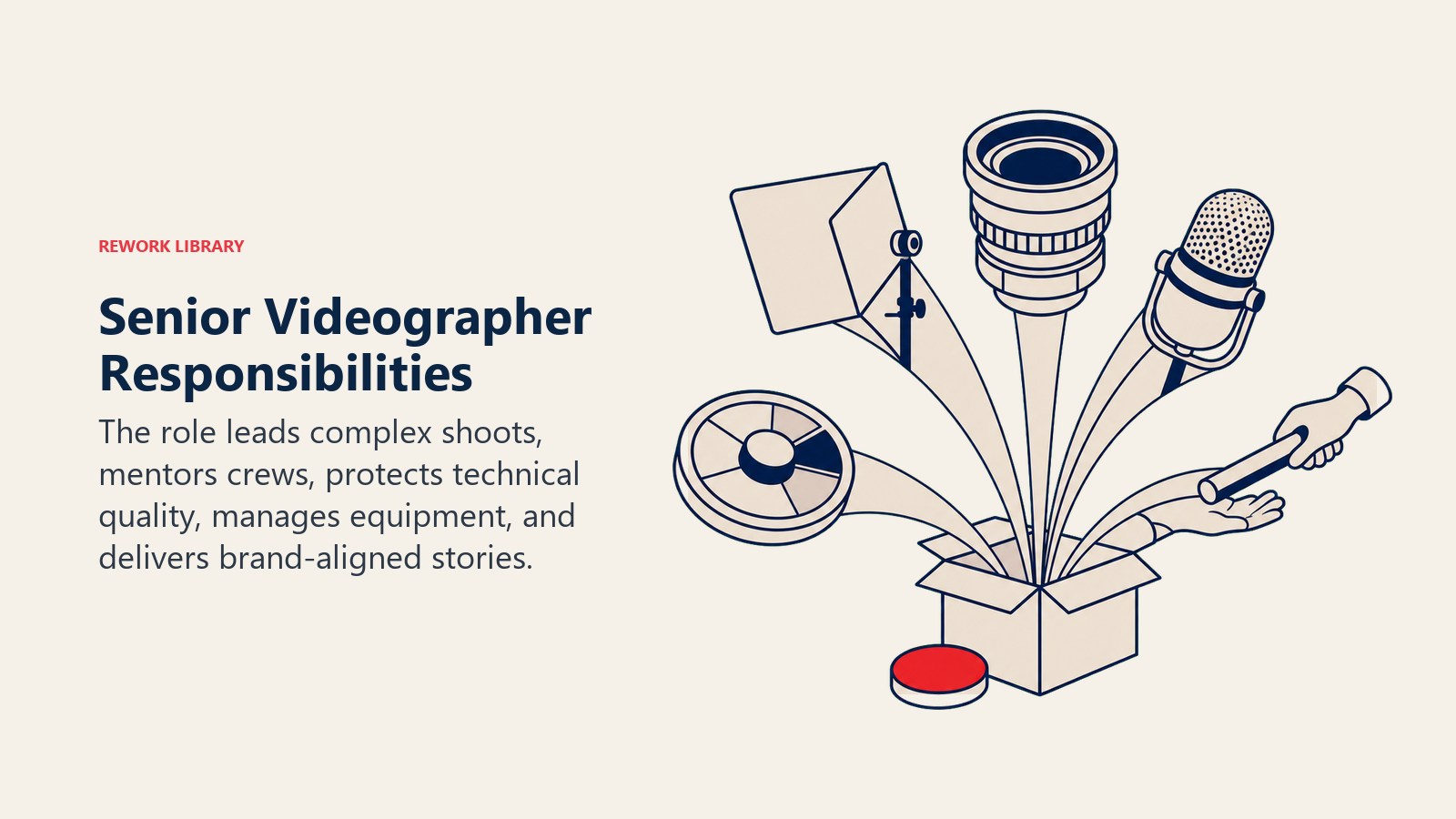 Senior Videographer responsibilities represented by an unfolding production command kit