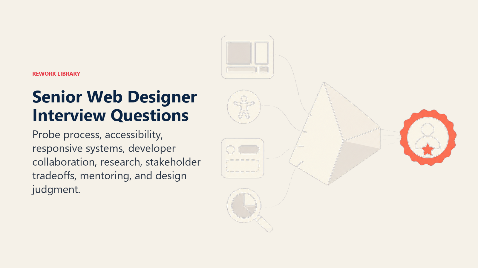 Senior Web Designer Interview Questions illustrated with portfolio review prism