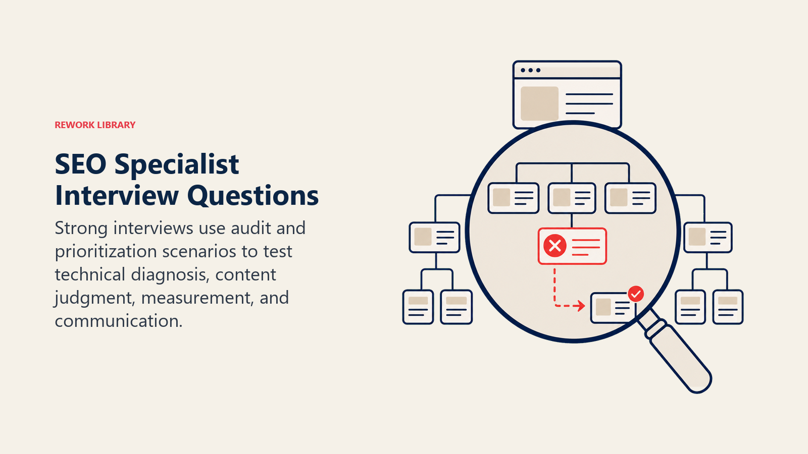 SEO Specialist Interview Questions illustrated with site audit lens