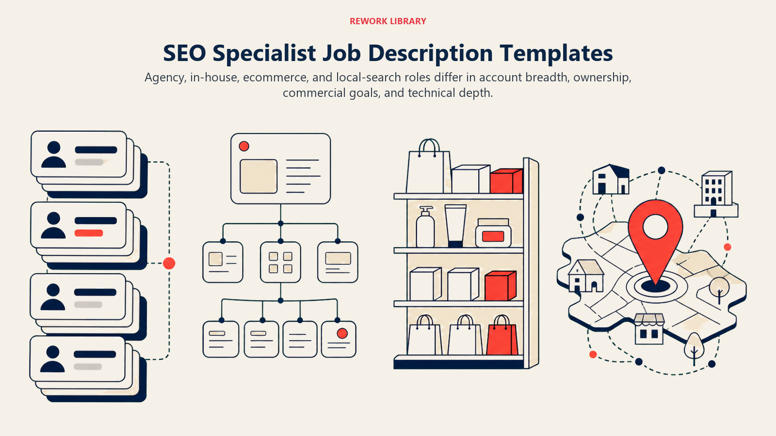 SEO Specialist Job Description Templates illustrated with four SEO contexts