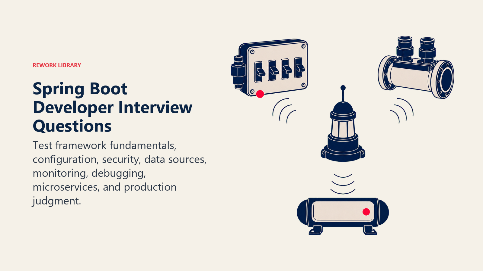 Spring Boot developer interview questions shown as a diagnostic beacon tracing configuration, data, and monitoring faults