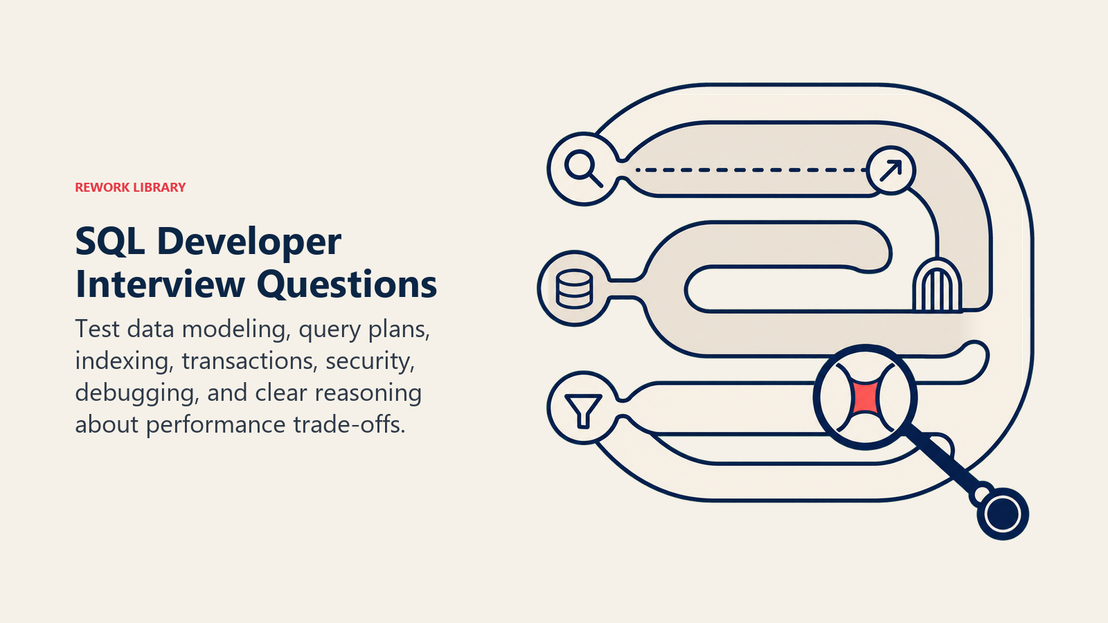 SQL Developer interview questions represented by a sparse query maze with an index shortcut and bottleneck