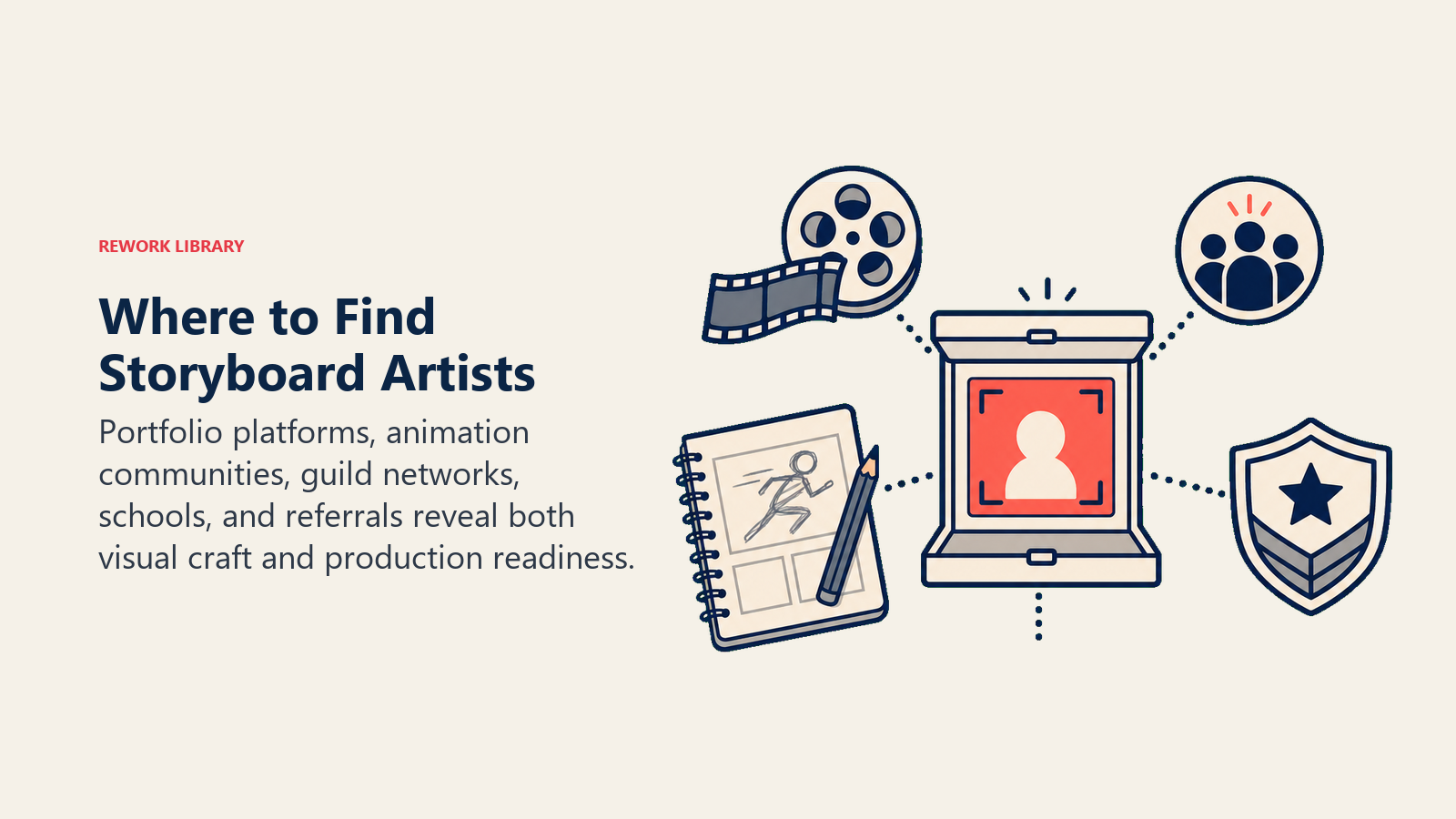 Where to Find Storyboard Artists illustrated with portfolio discovery lightbox