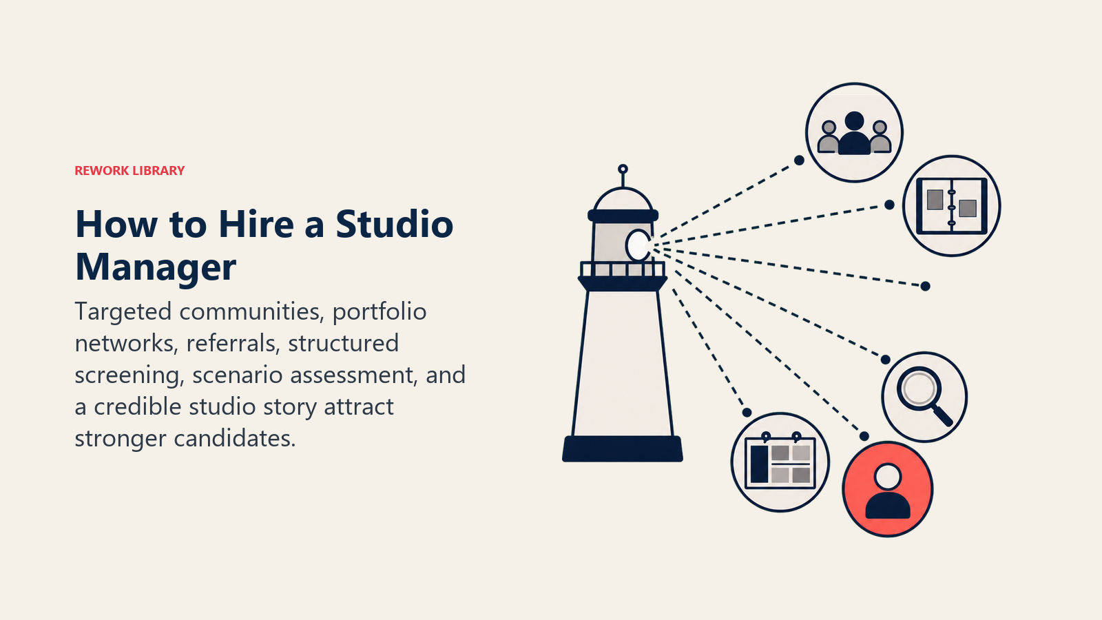 How to Hire a Studio Manager: A distinctive studio talent beacon sends six calm signals toward creative community badge, portfolio book, referral chain, screening lens, scenario board, and one coral candidate response token