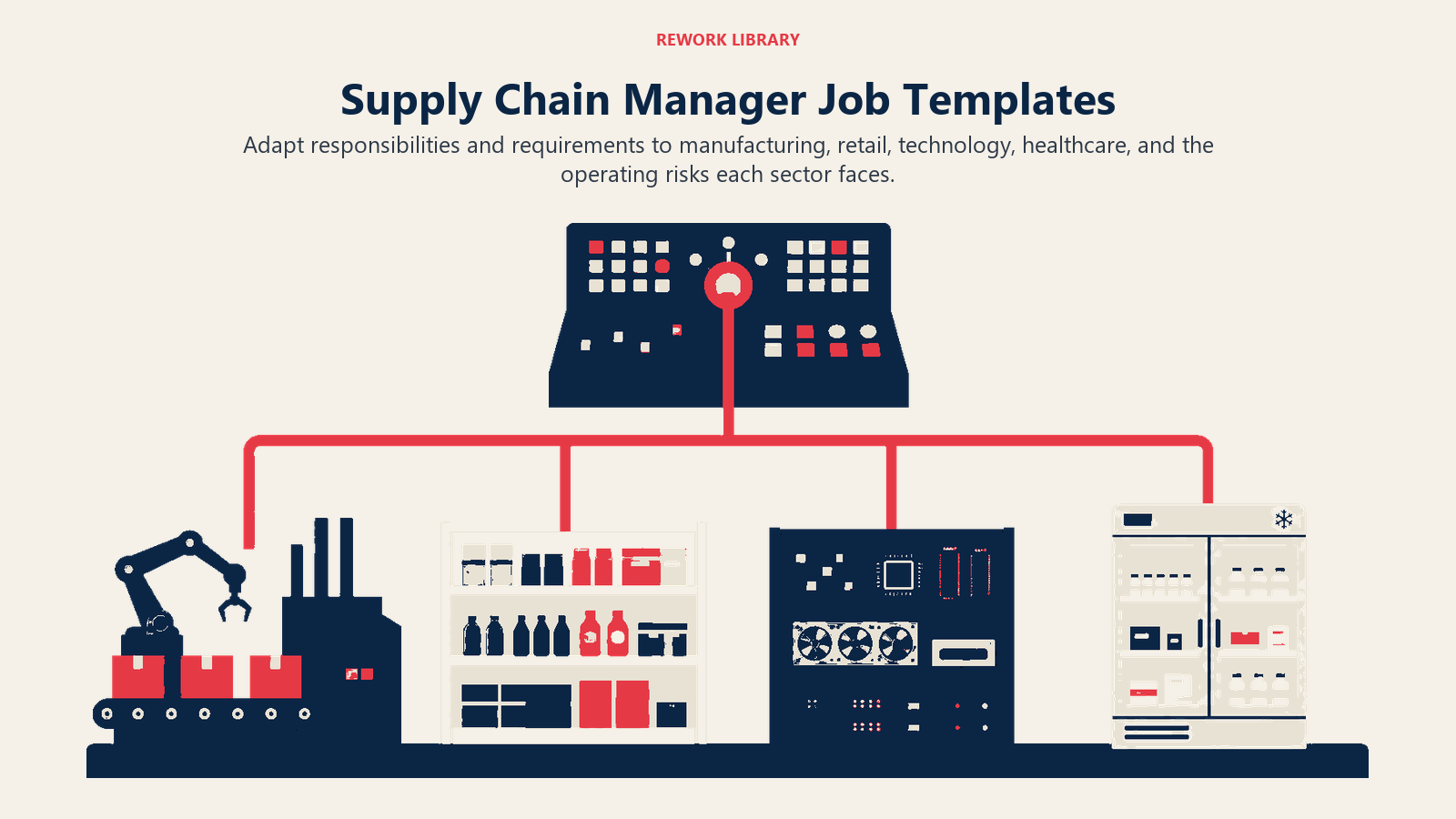 Supply Chain Manager Job Templates illustrated with sector-switching supply console