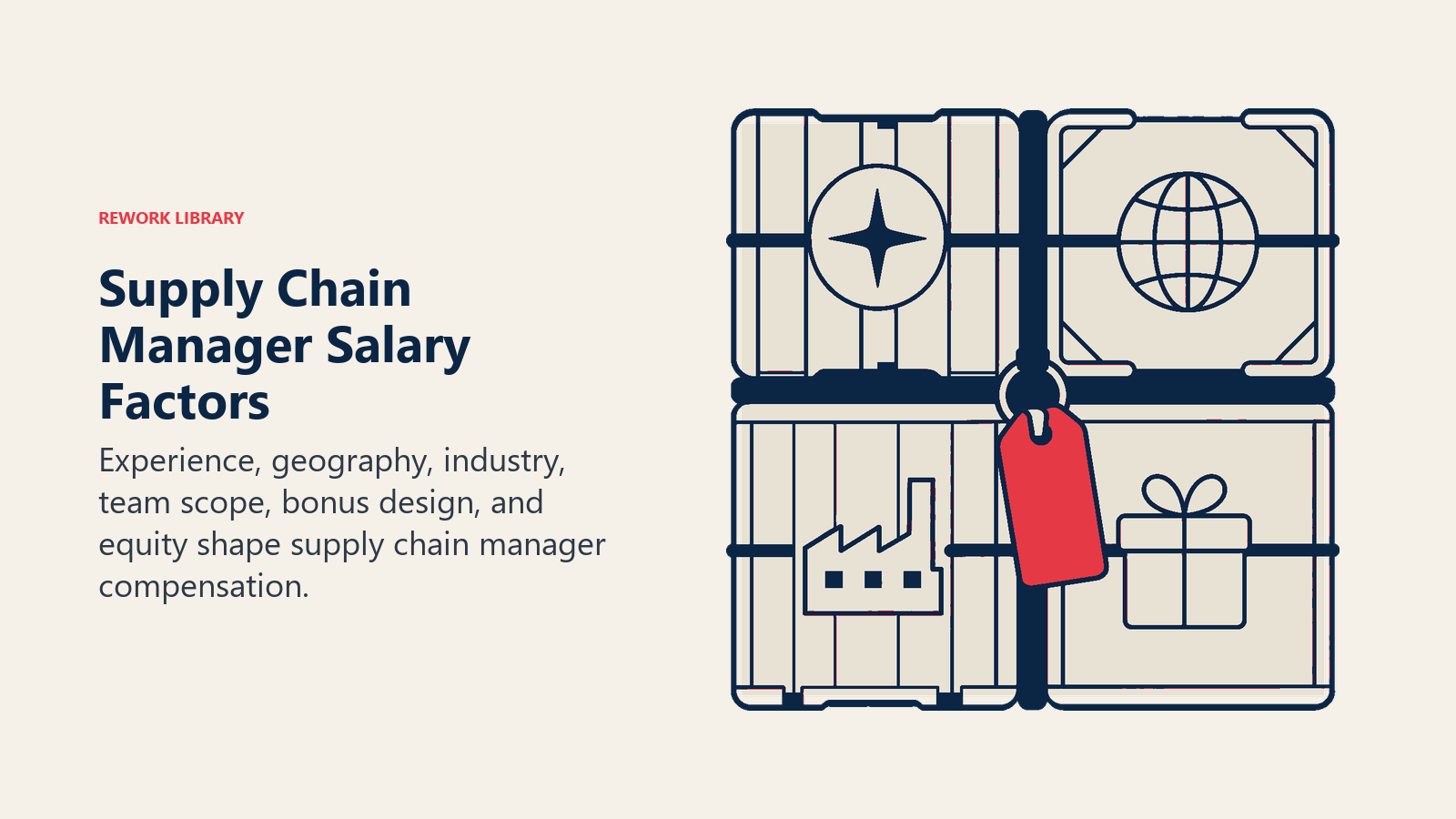 Supply Chain Manager Salary Factors illustrated with compensation cargo manifest