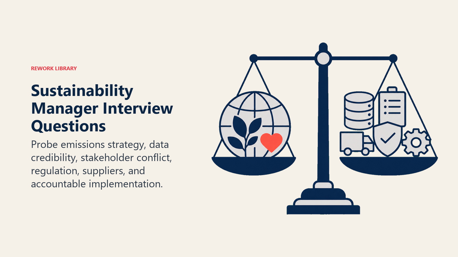 Sustainability Manager Interview Questions illustrated with a Rework editorial sustainability manager interview visual.