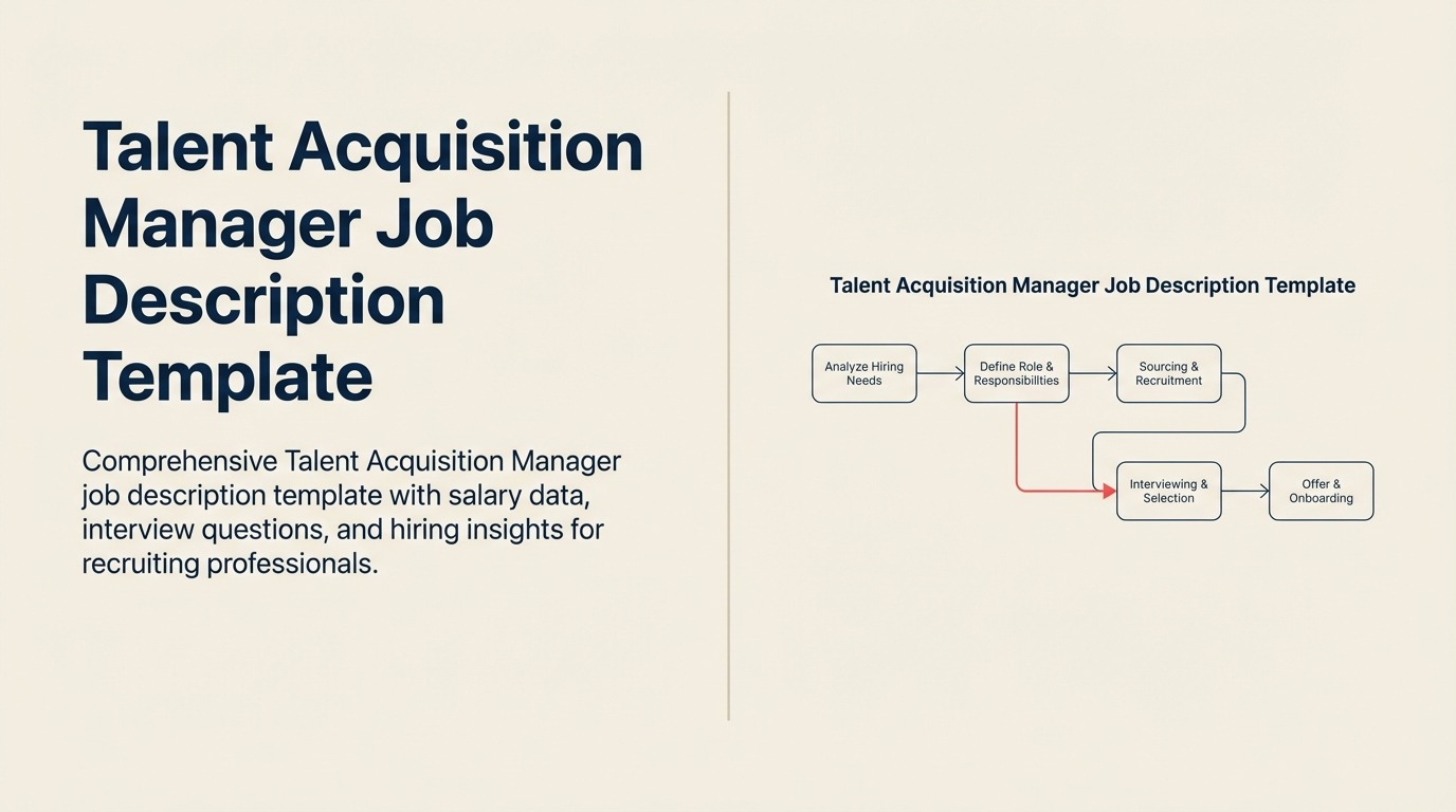 talent-acquisition-manager