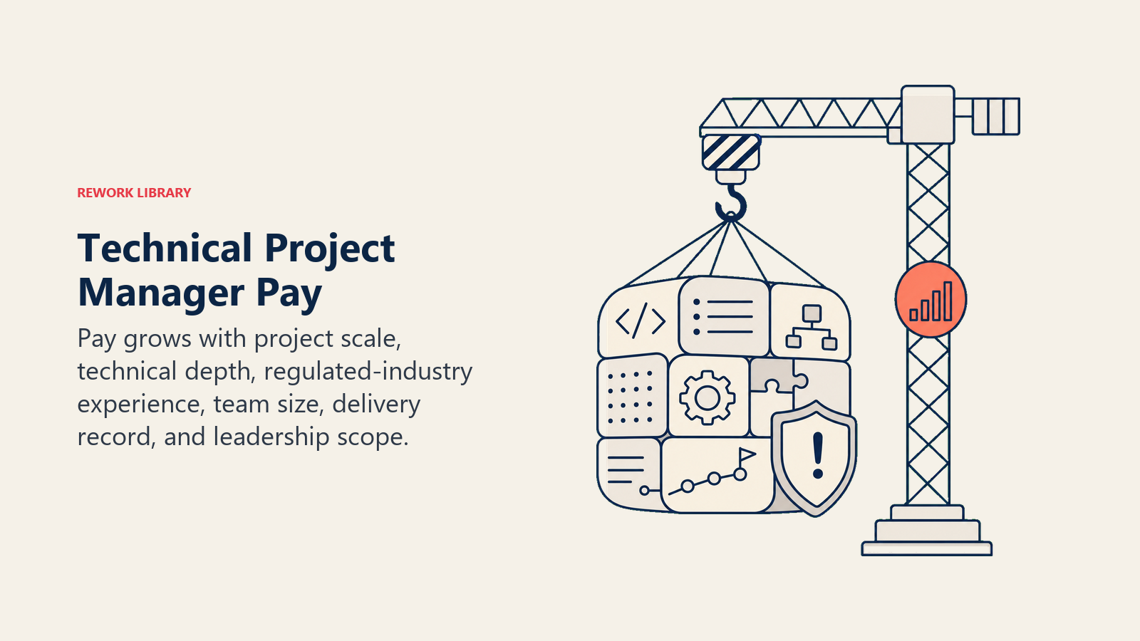 Technical Project Manager pay rising with project scale and responsibility