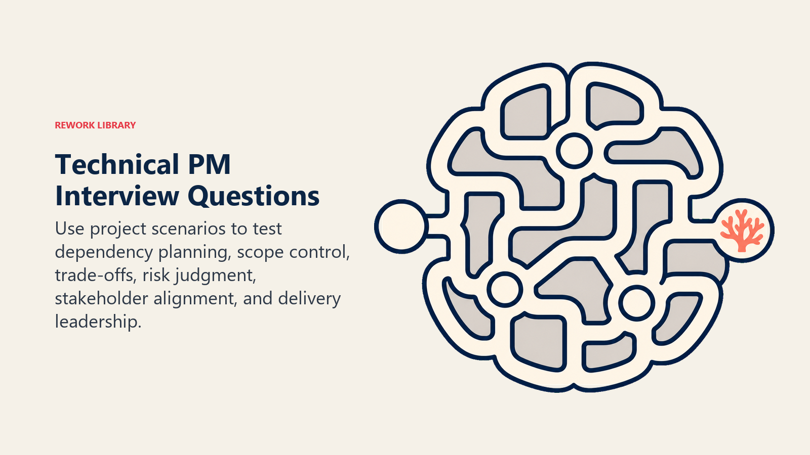 Technical PM interview questions represented by a project decision maze